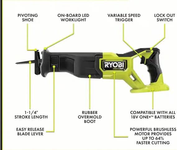 ONEAND HP 18V BRUSHLESS Cordless RECIPROCATING Saw KIT with 4.0 AH HIGH Performance Batt