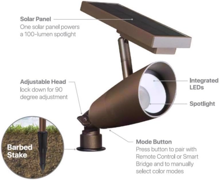 Feit Electric OneSync Bronze Solar Powered/Remote LED Spotlight 2 pk