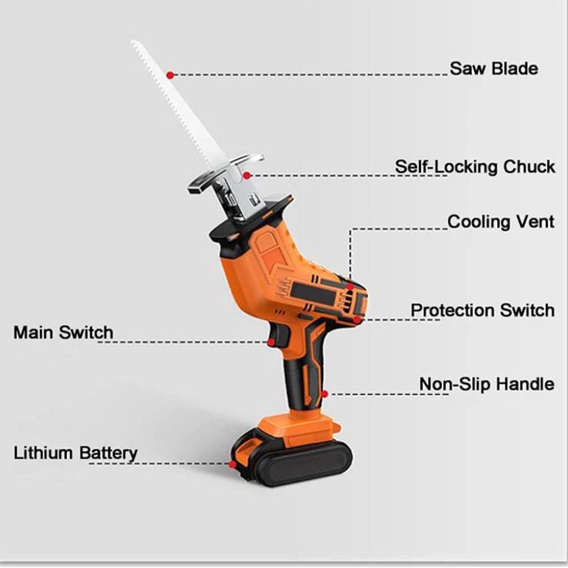 Electric Bone Saw, Cordless Reciprocating Saw with LED Light, Battery Powered (1 Battery + 2 Sawtooth)