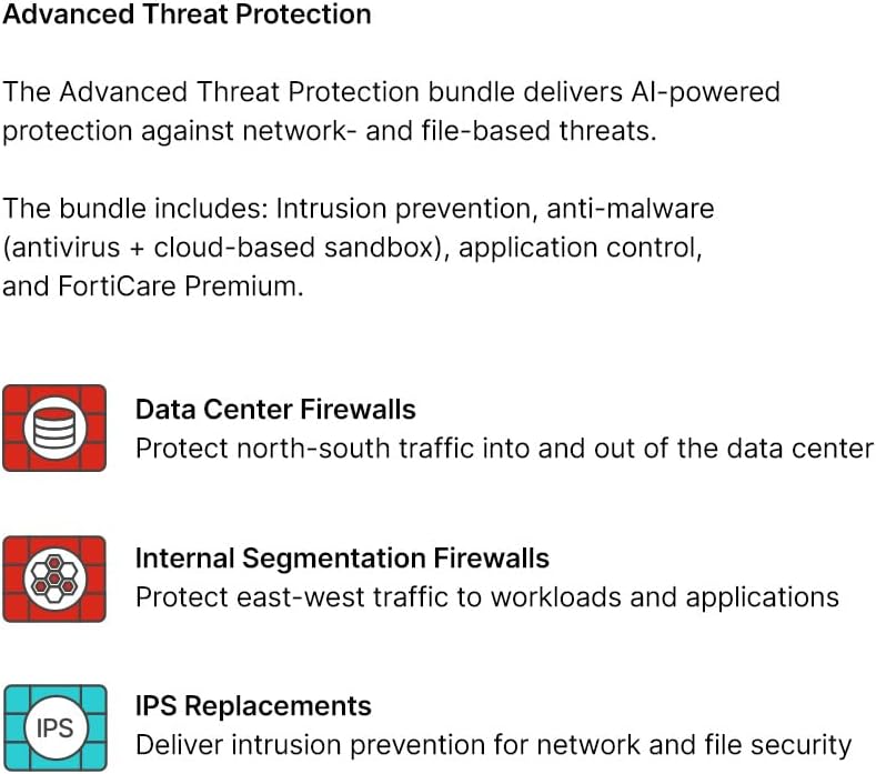 Fortinet FortiGuard 1 Year Advanced Threat Protection for FortiGate-200E (FC-10-00207-928-02-12) | IPS, Advanced Malware Protection Service, App. Control, and FortiCare Premium