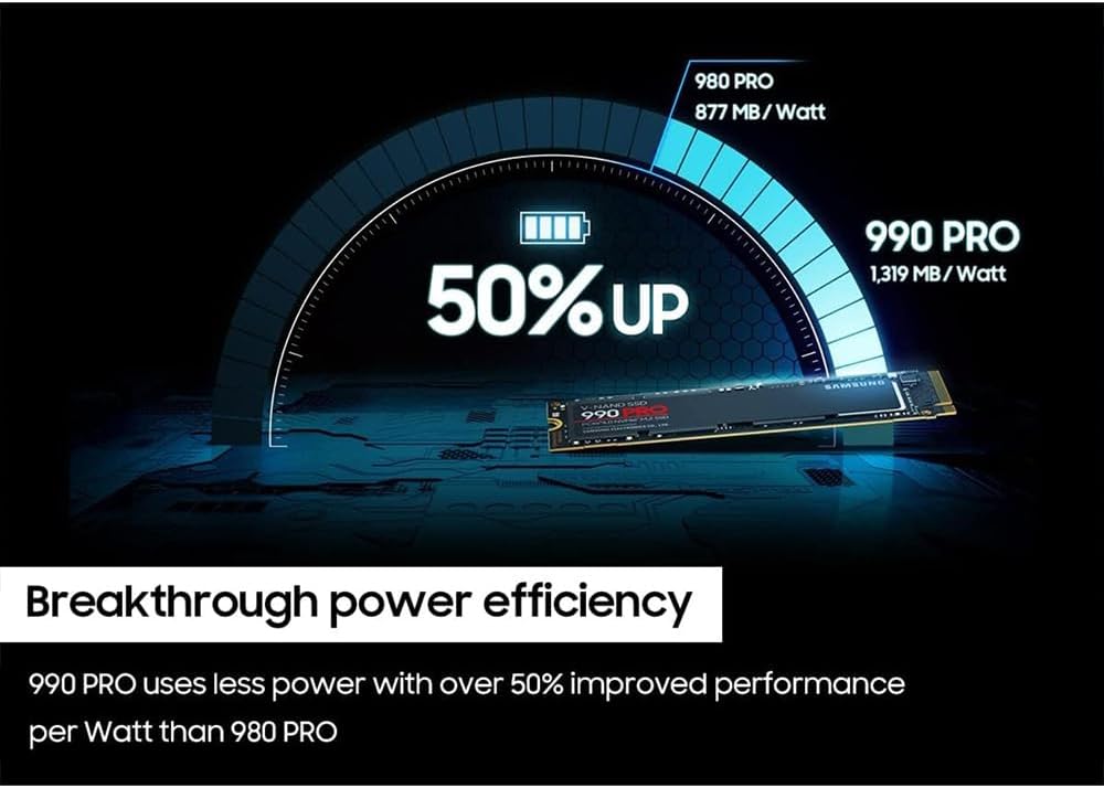Samsung MZ-V9P4T0B/AM 990 PRO PCIe 4.0 NVMe M.2 SSD 4TB Bundle with 2 YR CPS Enhanced Protection Pack