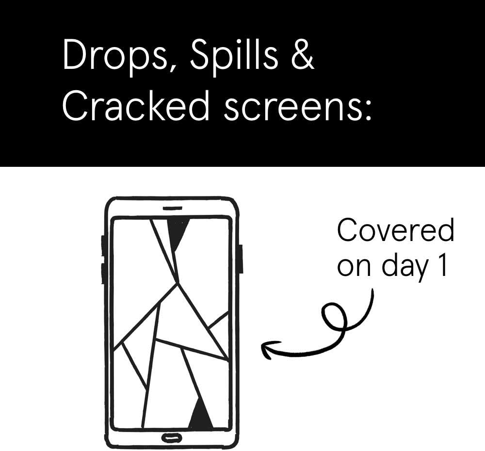 ASURION 2 Year Mobile Phone Accident Protection Plan ($500 - $599.99)