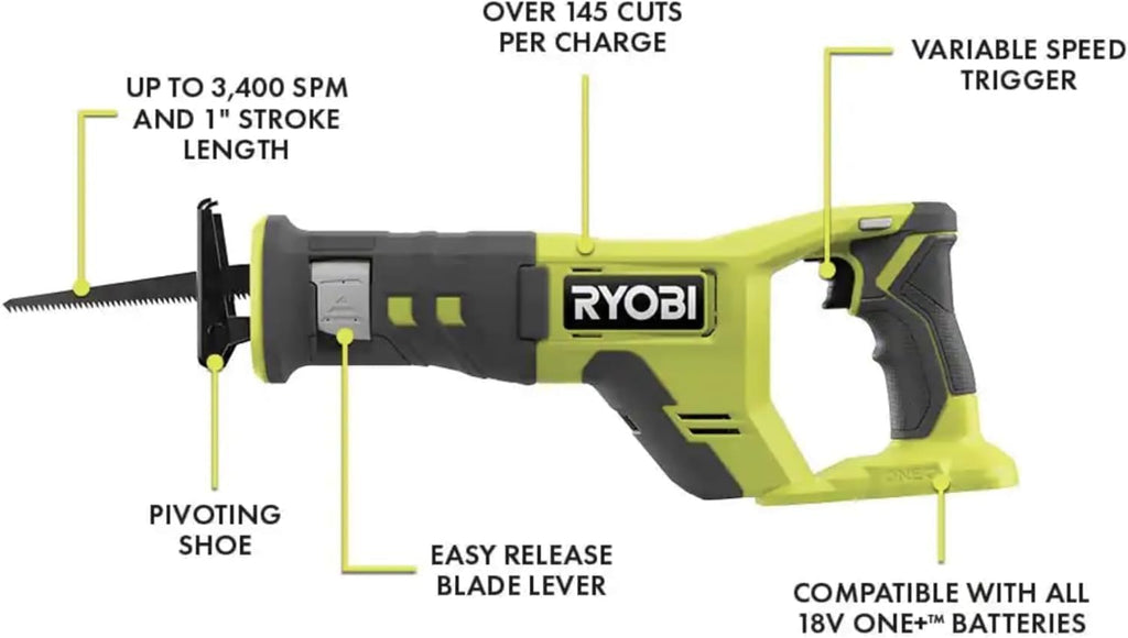 18V Reciprocating Saw Kit with 2 Batteries, Charger & Bag