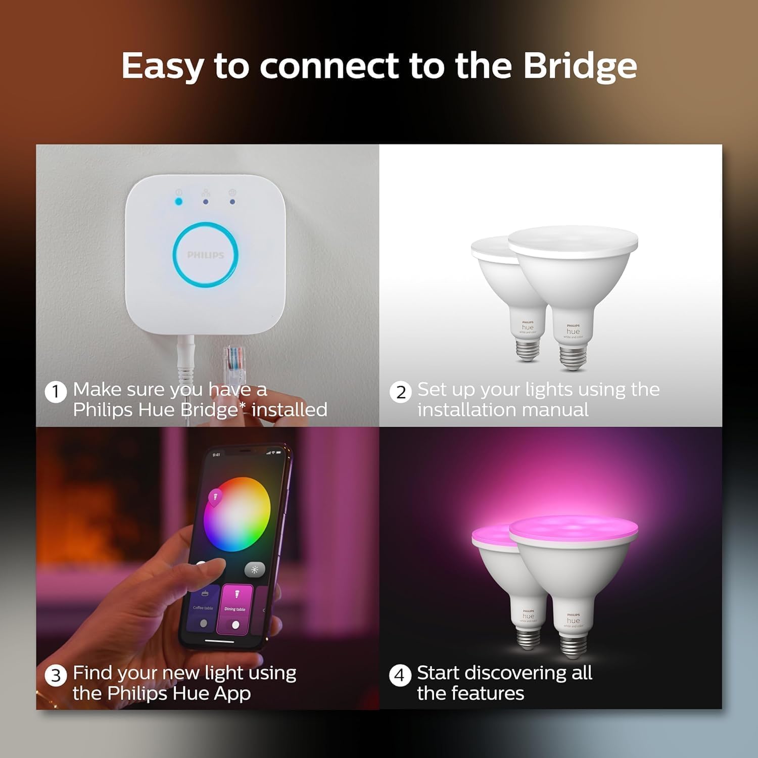 Philips Hue Smart 100W PAR38 LED Bulb, White & Color Ambiance Color-Changing Light, 1300LM, E26, Control with Hue App, Compatible with Alexa, Google Assistant and Apple Homekit (Pack of 4)