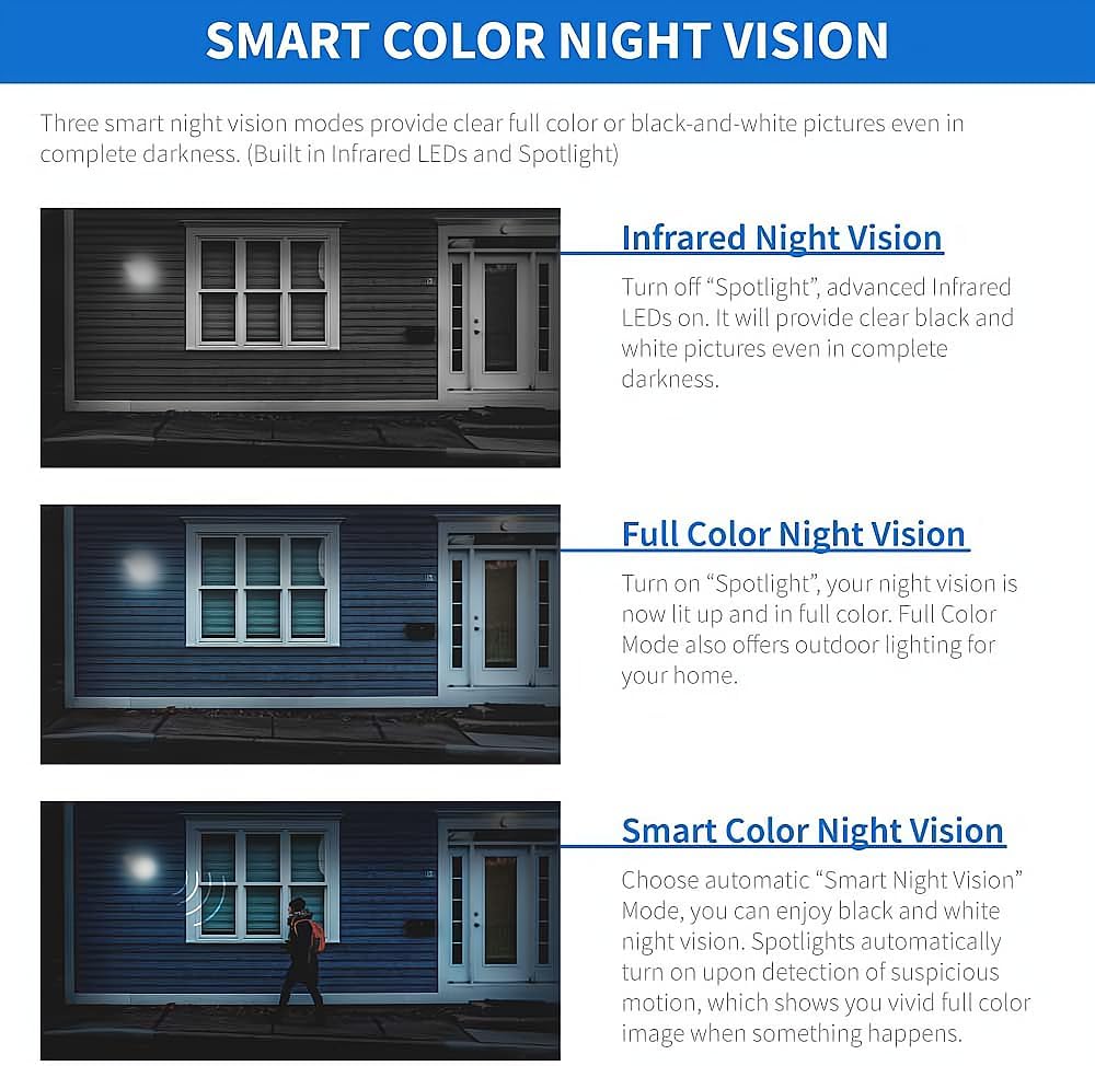 GW Security 128 Channel 12MP NVR 4K Security Camera System with 120 x 8MP PoE Spotlight Color Night Vision Outdoor/Indoor Microphone Bullet Cameras, Smart AI Human/Vehicle Detection, 50TB HDD