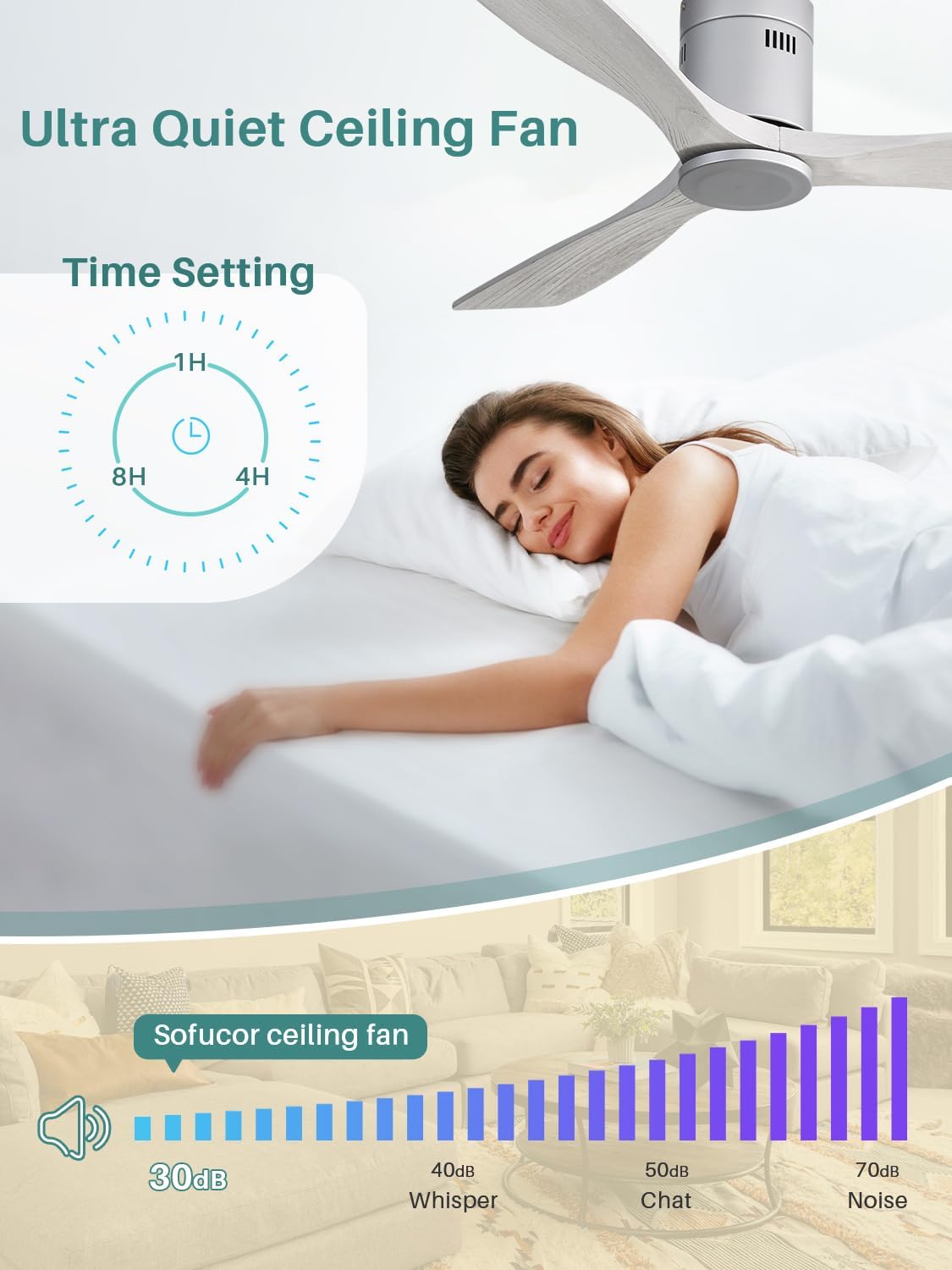 Sofucor Ceiling Fan, 52 Inch, Low Profile, DC, 3 Carved Wood Blades, Flush Mount, Noiseless, Reversible Motor, Remote Control, Without Light, Silver+Grey
