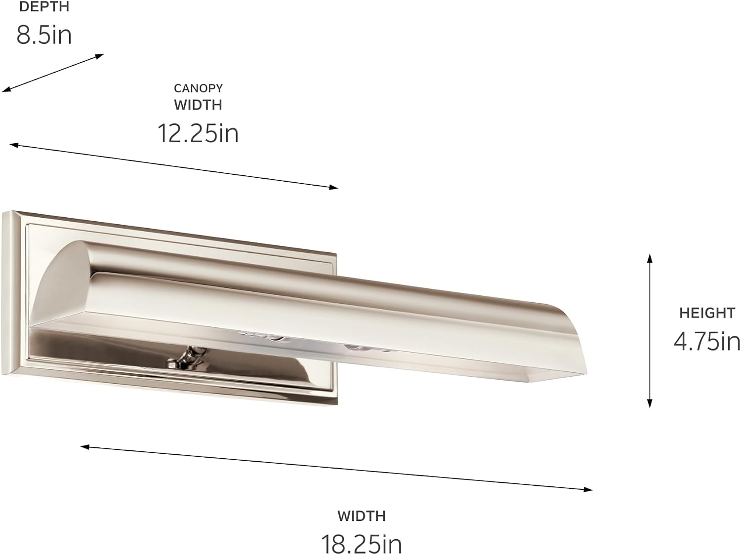 Kichler Carston 2-Light Picture Light, Updated Traditional Light in Polished Nickel with White Interior, for Framed Art, Mirror or Built-in Shelving (4.75' x 24.25'), 52686PN