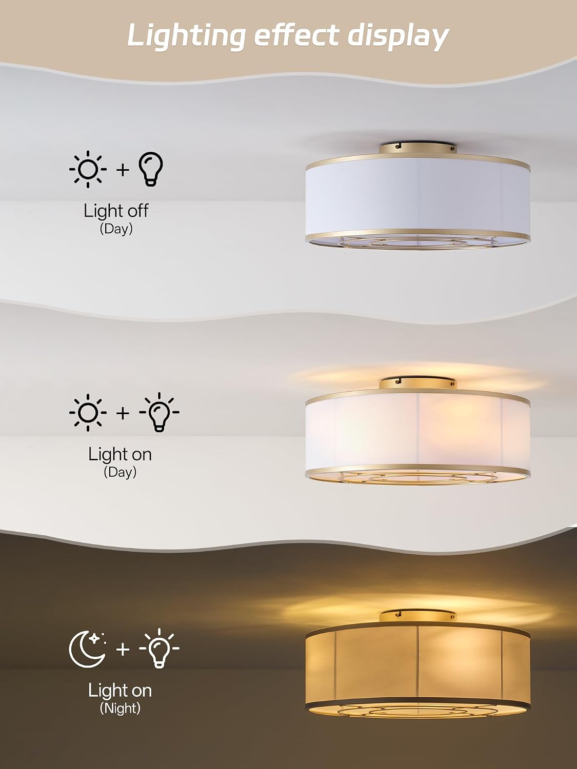 Caged Low Profile Ceiling Fans with Lights, Bladeless Ceiling Fan with lights Remote, Flush Mount Modern Enclosed with 6 Speeds for Bedroom, Kitchen (Gold)