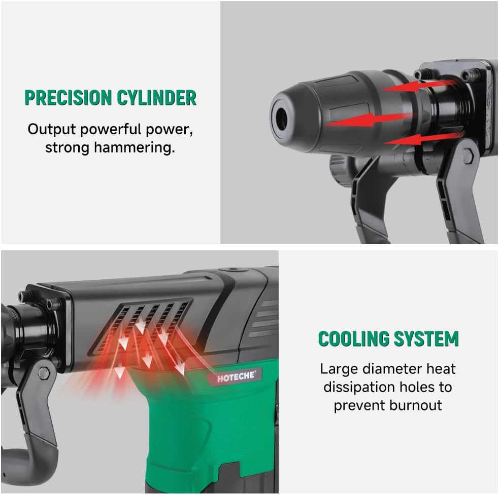 Hoteche Electric Demolition Jack Hammer 1500W Heavy-Duty SDS-MAX Concrete Breaker with Flat & Point Chisel