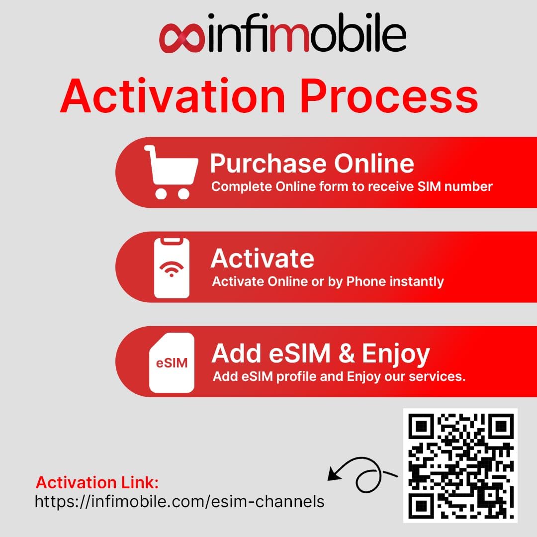 Infimobile Prepaid Unlimited Plan: 12 Months | 15GB High-Speed Data Per Month | Unlimited Data Talk & Text | Prepaid Plan eSIM USA, Quick Activation | Nationwide Coverage | 4G, 5G Network (V-Network)