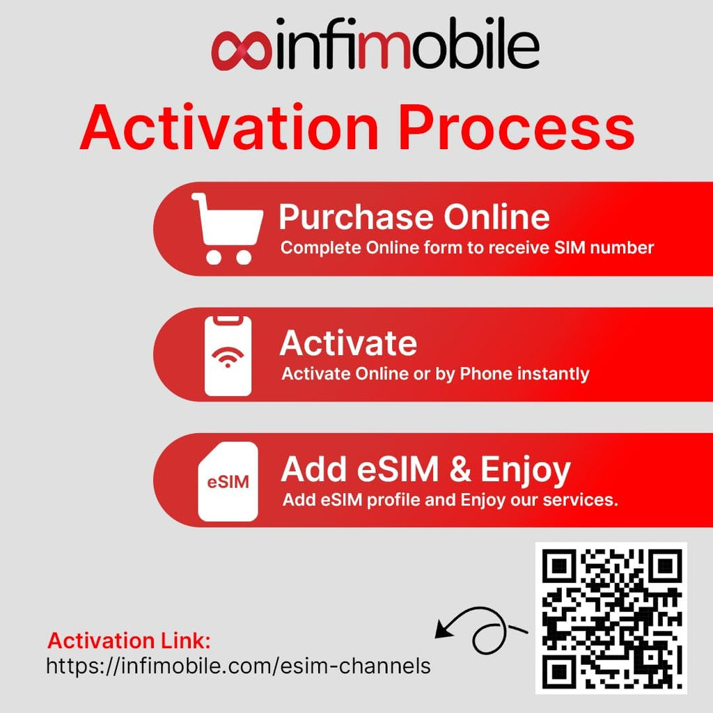 Infimobile Prepaid Unlimited Plan: 12 Months | 15GB High-Speed Data Per Month | Unlimited Data Talk & Text | Prepaid Plan eSIM USA, Quick Activation | Nationwide Coverage | 4G, 5G Network (T-Network)