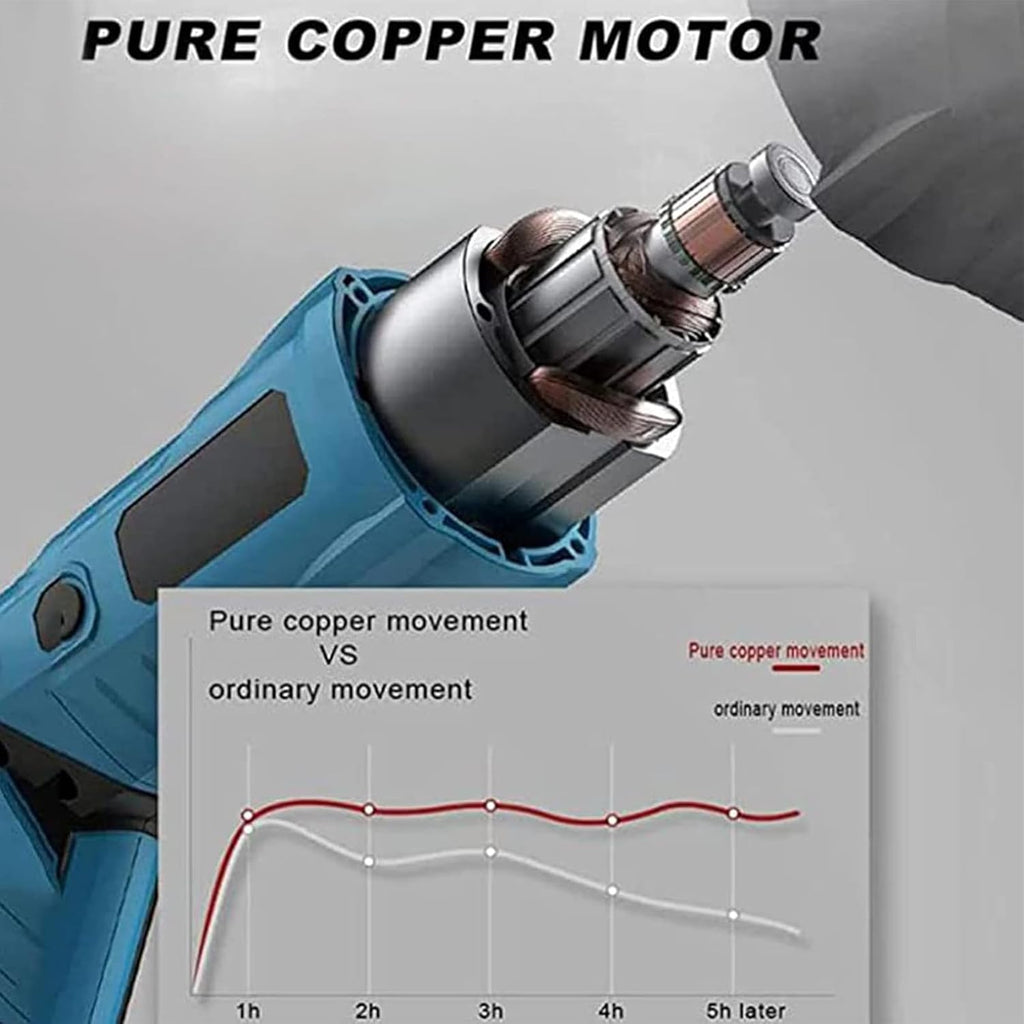 Cordless Bone Saw Machine, Cordless Reciprocating Saw, Butcher Cutting Machine with Rechargeable Battery, Multifunctional Reciprocating Saw for Cutting Meat Bones Bacon P,1300W