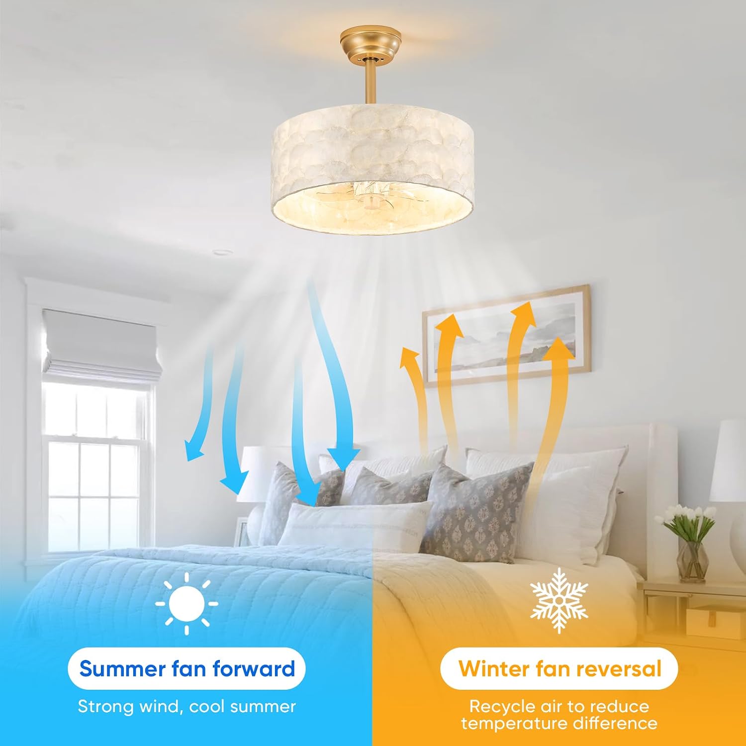 Boho Chandelier Ceiling Fan, Capiz Shell Fandelier Ceiling Fan with Light and Remote Control, Coastal Caged Ceiling Fan for Bedroom,Living Room,Nursery,Foyer(6 Speed, Timing,Adjustable Height)