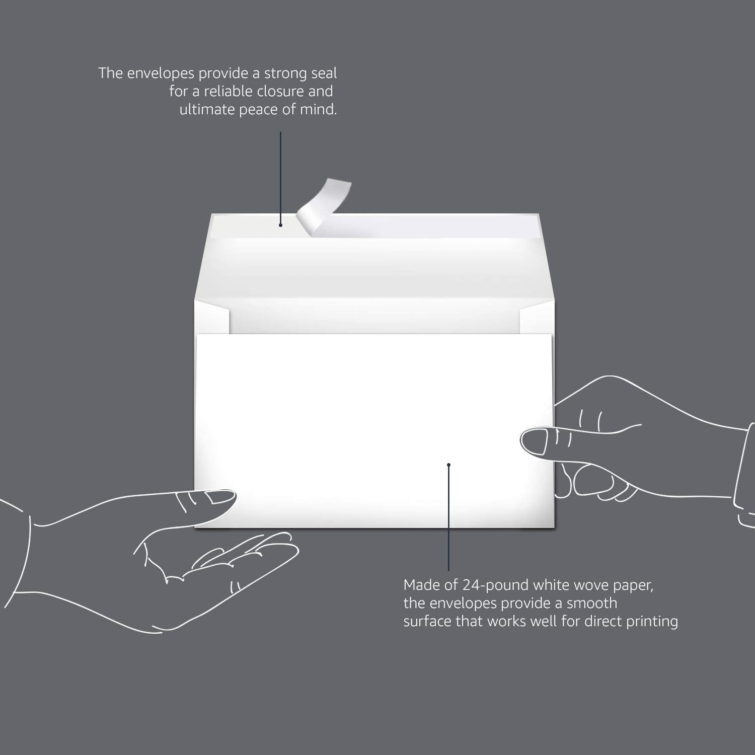 Amazon Basics A9 Blank Invitation Mailing Envelopes,Peel & Seal,No Licking,5-3/4 x 8-3/4 Inches,White,(Pack of 1000)
