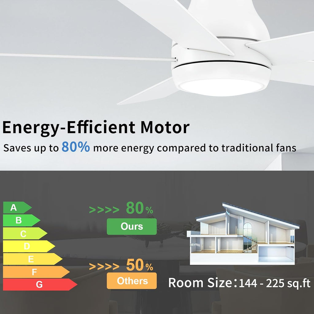 POCHFAN 52 Inch White Ceiling Fans with Lights and Remote,LED Low Profile Flush Mount Ceiling Fan for Bedroom,Living Room, with Quiet DC Motor,Dimmable 6 Speeds