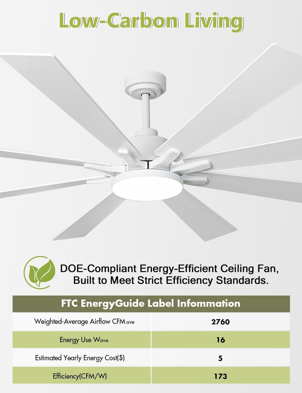 72 Inch Modern Ceiling Fans with Lights and Remote Large Airflow Ceiling Fan,Dimmable Lighting, Reversible DC Motor, Noiseless, Indoor Outdoor Use for Living Room, Office, Garage, Matte White