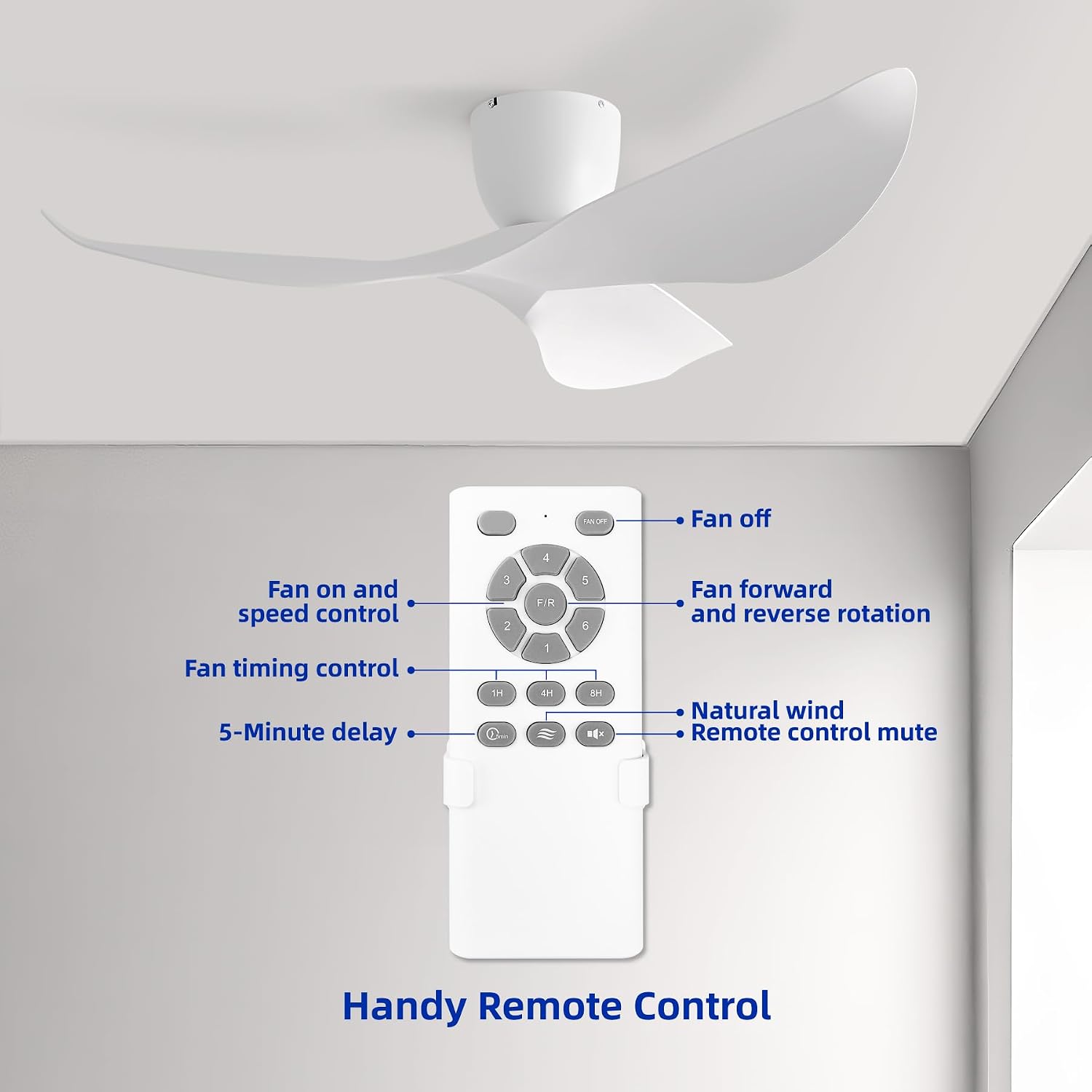 52' White Flush Mount Ceiling Fan with Remote, No Light | Modern Low-Profile, Heat Resistant ABS Blades, 6-Speed Reversible Quiet DC Motor for Balcony, Living Room, Bedroom