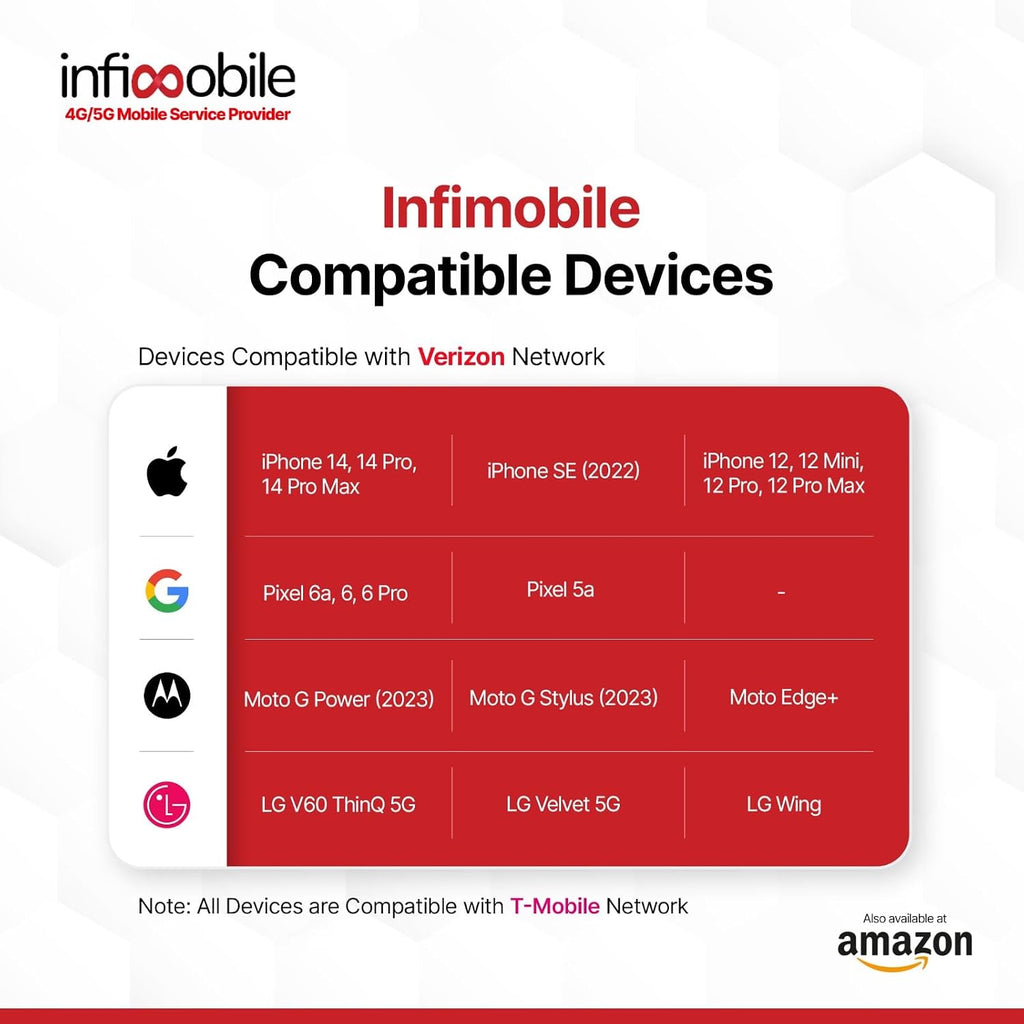 Infimobile Prepaid Unlimited Plan: 12 Months 15GB High-Speed Data Per Month Unlimited Data Talk & Text Prepaid Plan Service SIM Card Nationwide Coverage 4G, 5G Network : Cell Phones & Accessories