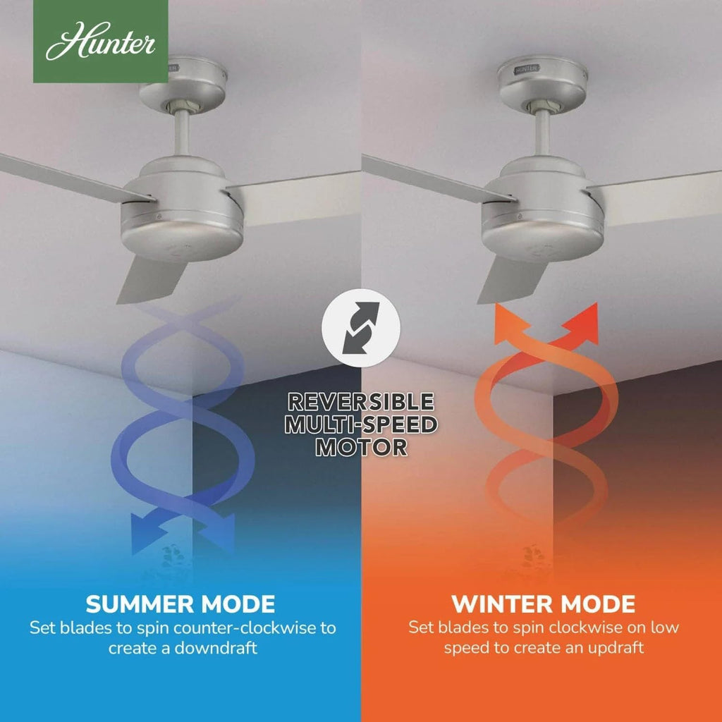 Hunter Fan 44 Inch Casual Matte Nickel Finish Indoor Ceiling Fan With 3 Blades (Renewed)