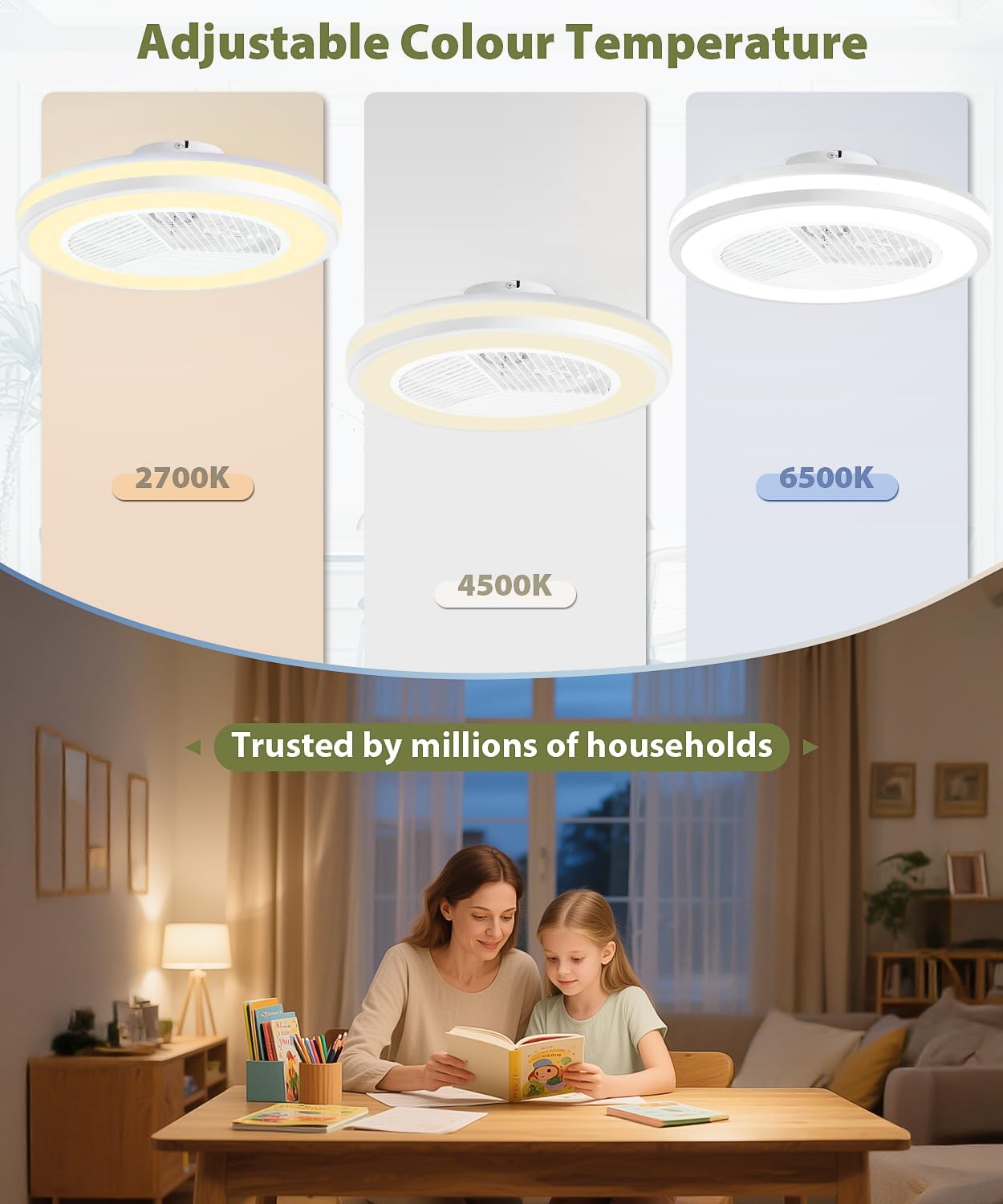 2-in-1 Low Profile Ceiling Fan with Light, 20.1' Caged Safety Design for Kids - RGB Color, Smart APP/Remote Control, Quiet Flush Mount DC Motor, Triangle, Ideal for Bedroom/Living Room/Kitchen, White