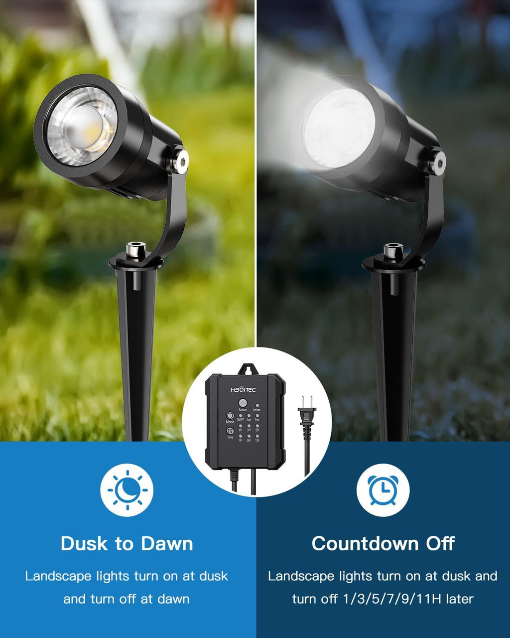 HIBOITEC All-in-One 5W Low Voltage Landscape Lights, 12 Pack LED Landscape Lighting Kit with Transformer, 100FT Wires and Connectors, Waterproof Outdoor Spot Lights for House Yard Trees Garden, 5000K