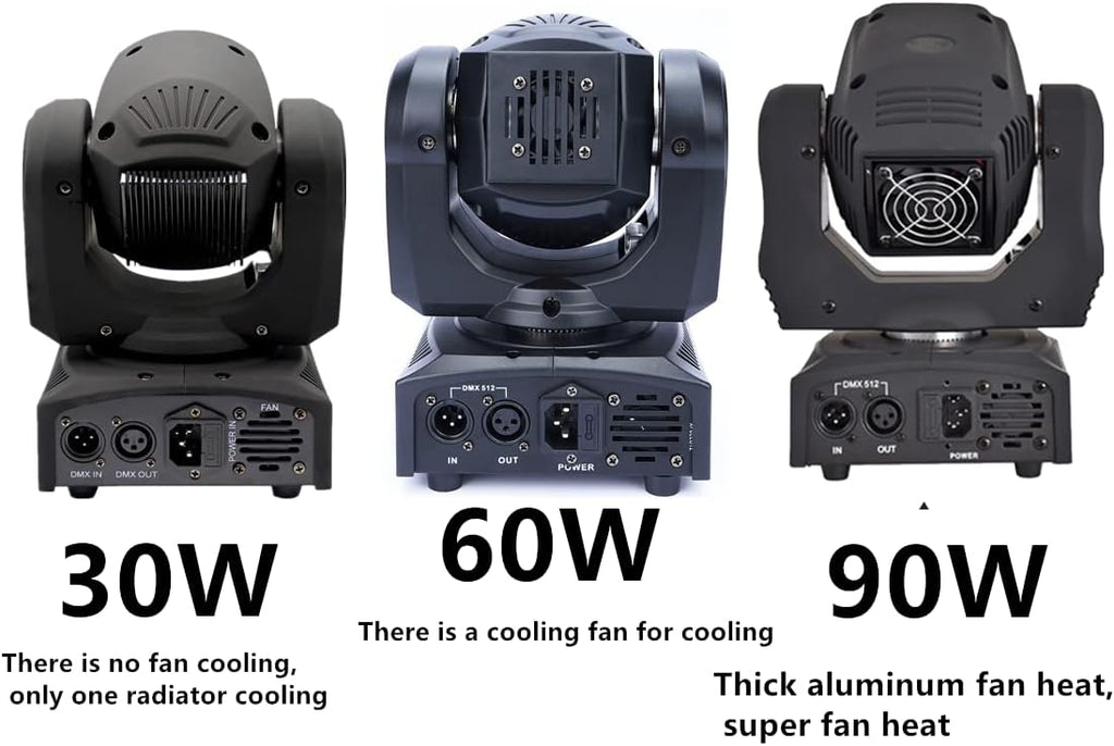 Stage Lights Moving Head Lights 8 Gobos 8 Colors 11 Channels 60W Spotlights DMX 512 with Sound Activated for Wedding DJ Party Stage Lighting 2PCS