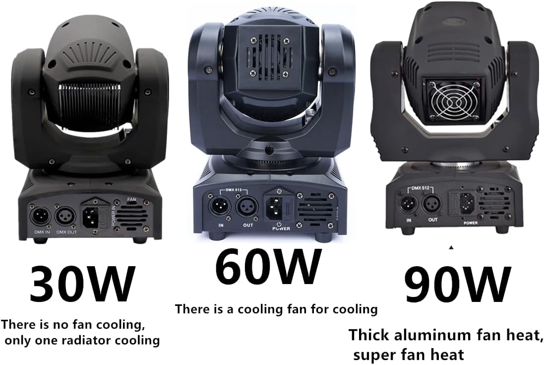 Stage Lights Moving Head Lights 8 Gobos 8 Colors 11 Channels 60W Spotlights DMX 512 with Sound Activated for Wedding DJ Party Stage Lighting 2PCS