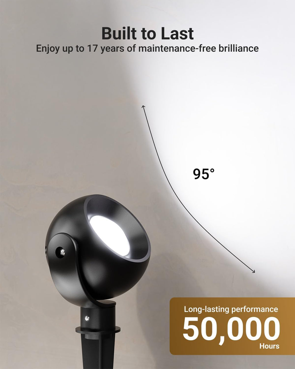 Sunco LED Low Voltage Spotlight Revolver, Sphere Shaped Garden Landscape Lights Outdoor [Luces para Jardin], 4W, 300 LM, 3 CCT: 2700K/4000K/5000K, Wet Rated, ETL 20 Pack.