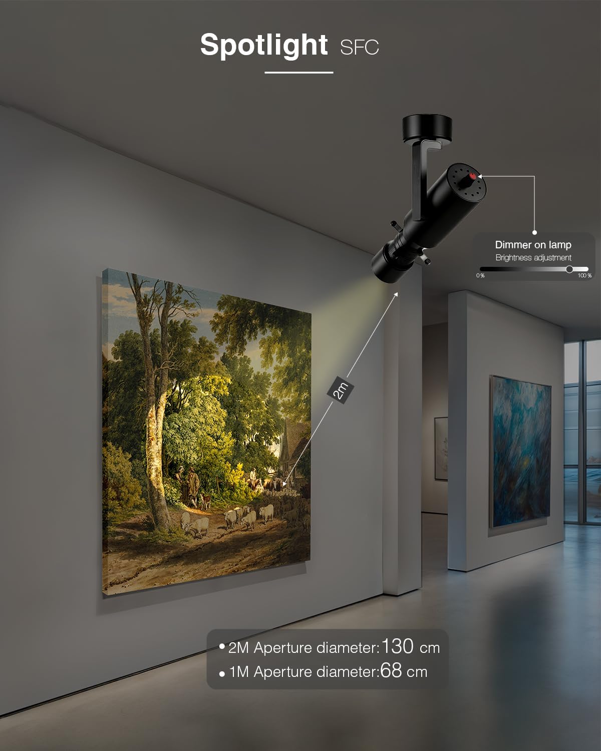18W LED Picture Light, LED Adjustable Spotlight with Knob Dimming, CRI≥97 Surface-Mounted Ceiling Light, 2700K Modern Spot Light for Museum, Galleries, Retail Stores, and Living Rooms