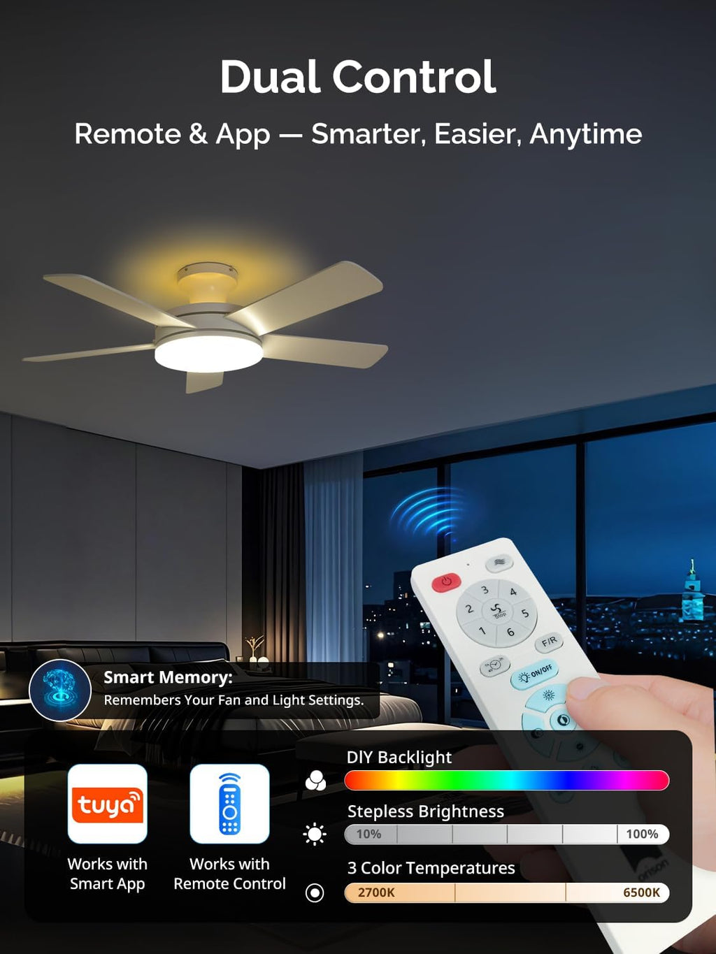 Orison Ceiling Fans with Lights, 45 Inch Low Profile Ceiling Fan with Light and Remote/APP Control, RGB Backlight & LED 3CCT Dimmable, DC Reversible Motor, 6 Speeds, 5 Reversible Blades White