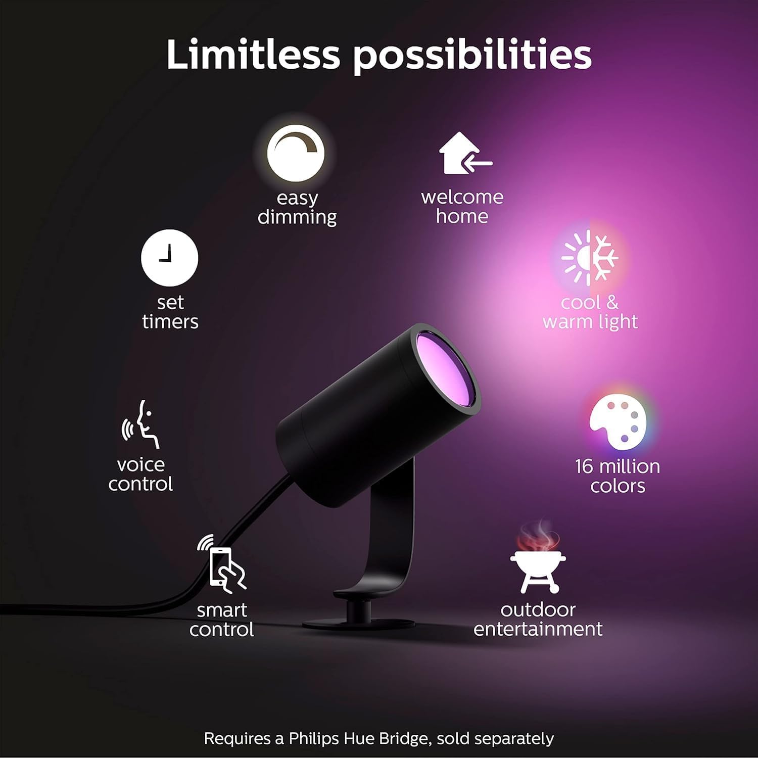 Philips Hue Lily Outdoor Smart Spotlight Base Kit, 3 Pack, White and Color Ambiance LED Walkway Lights, Low Voltage Landscape Lighting, Requires Bridge, Control with App & Voice, Weatherproof