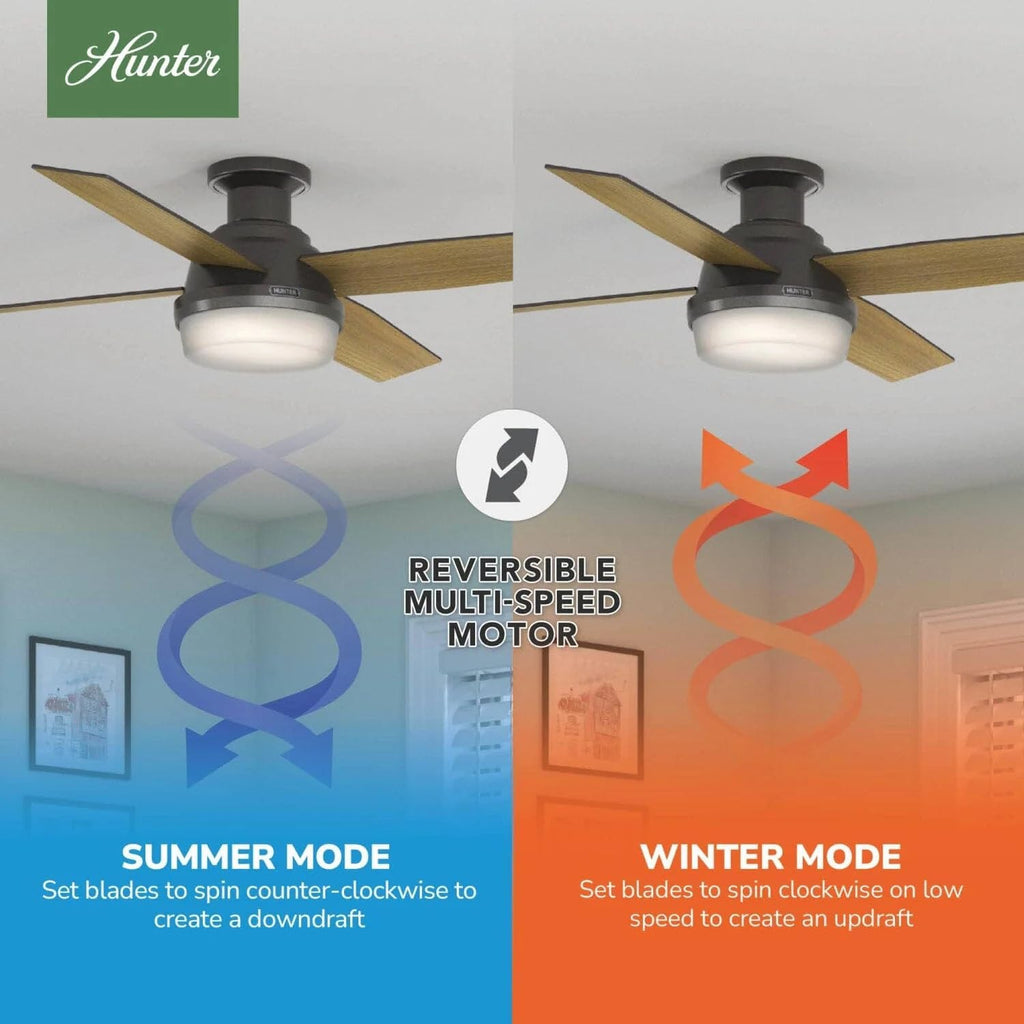 Hunter Fan 52 inch Contemporary Noble Bronze Finish Indoor Ceiling Fan with LED Light Kit and Remote Control (Renewed)