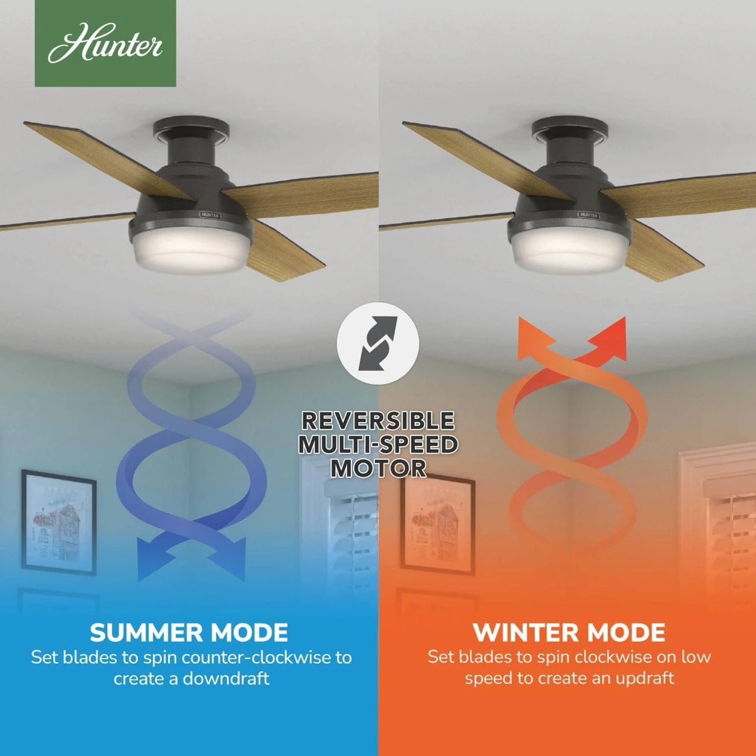 Hunter Fan 52 inch Contemporary Noble Bronze Finish Indoor Ceiling Fan with LED Light Kit and Remote Control (Renewed)