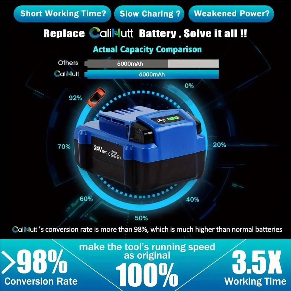 24V Li-Ion Replacement Battery Compatible with Kobalt 24-Volt Max Cordless Power Tools KB624-03 KB524-03 KB424-03 KB224-03 0673802 Drill Impact Driver Circular Saw Reciprocating Saw(1pcs 6.0ah)