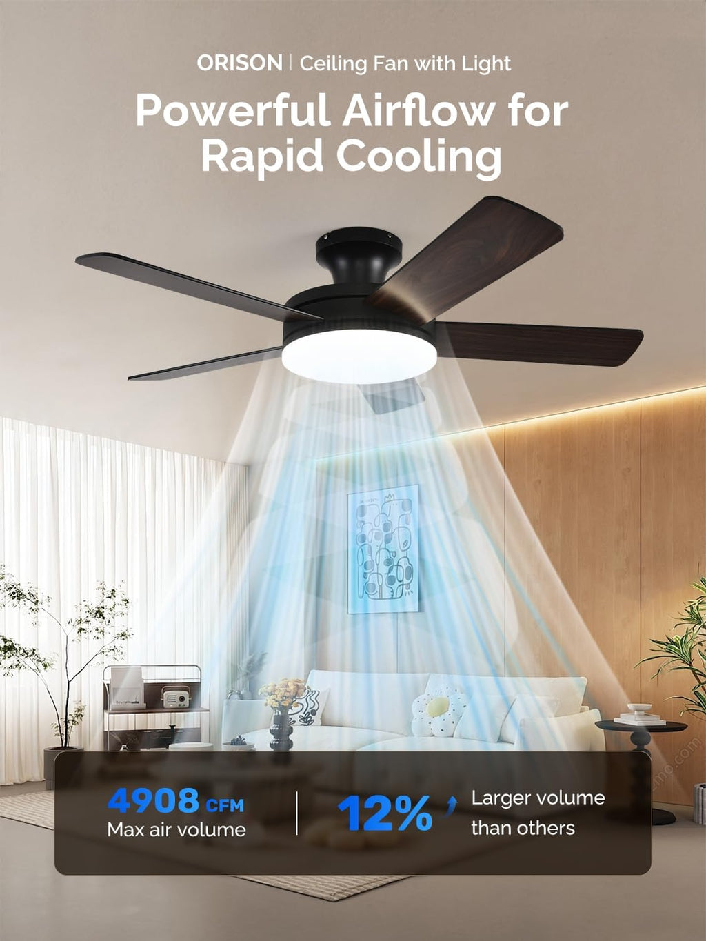 Orison Ceiling Fans with Lights, 45 Inch Low Profile Ceiling Fan with Light and Remote/APP Control, RGB Backlight & LED 3CCT Dimmable, DC Reversible Motor, 6 Speeds, 5 Reversible Blades