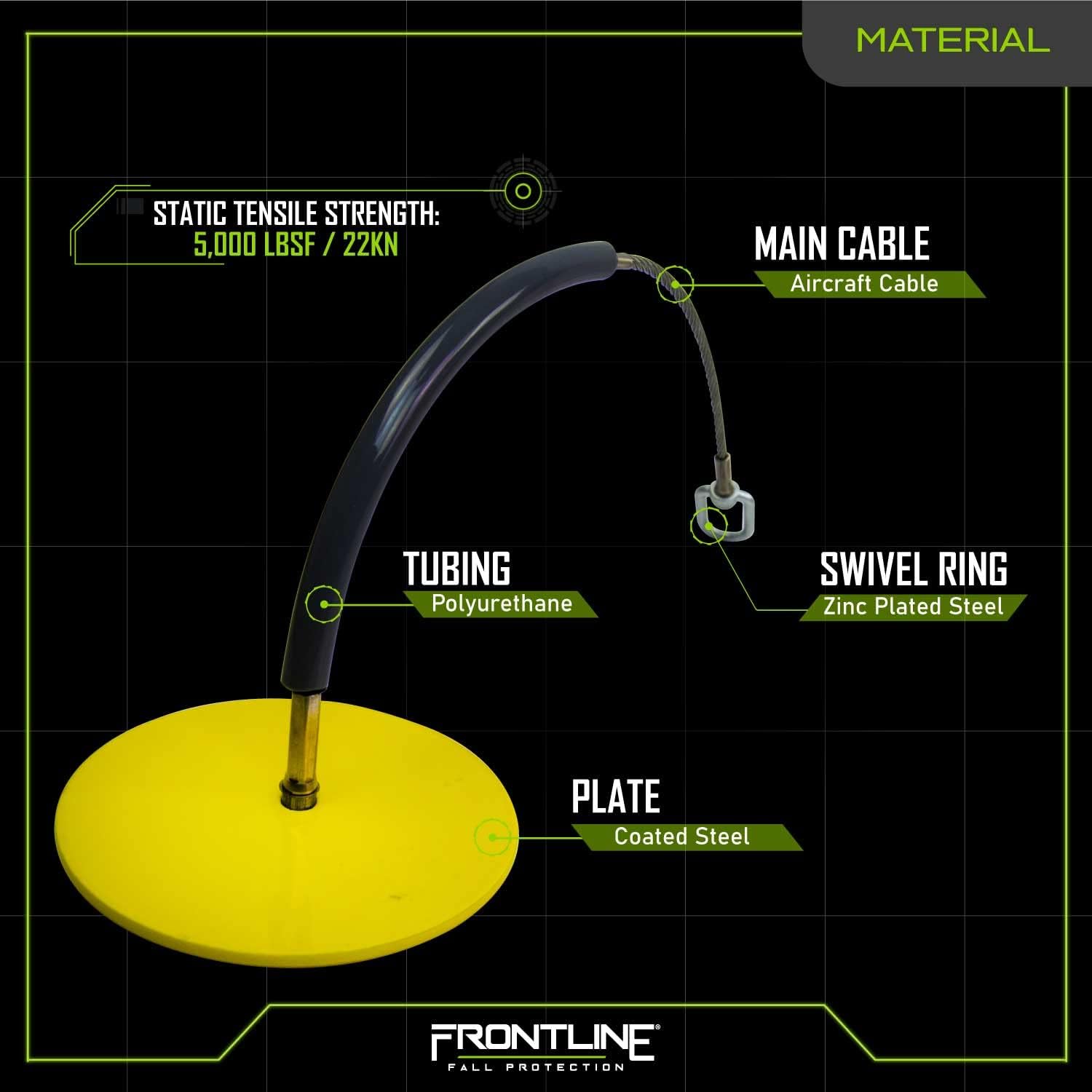 Frontline Fall Protection DT1206 Drop Thru Anchor 12' Round Plate with 6' Cable | OSHA & ANSI Compliant | Removable and Reusable Anchor Point | Over Head Applications