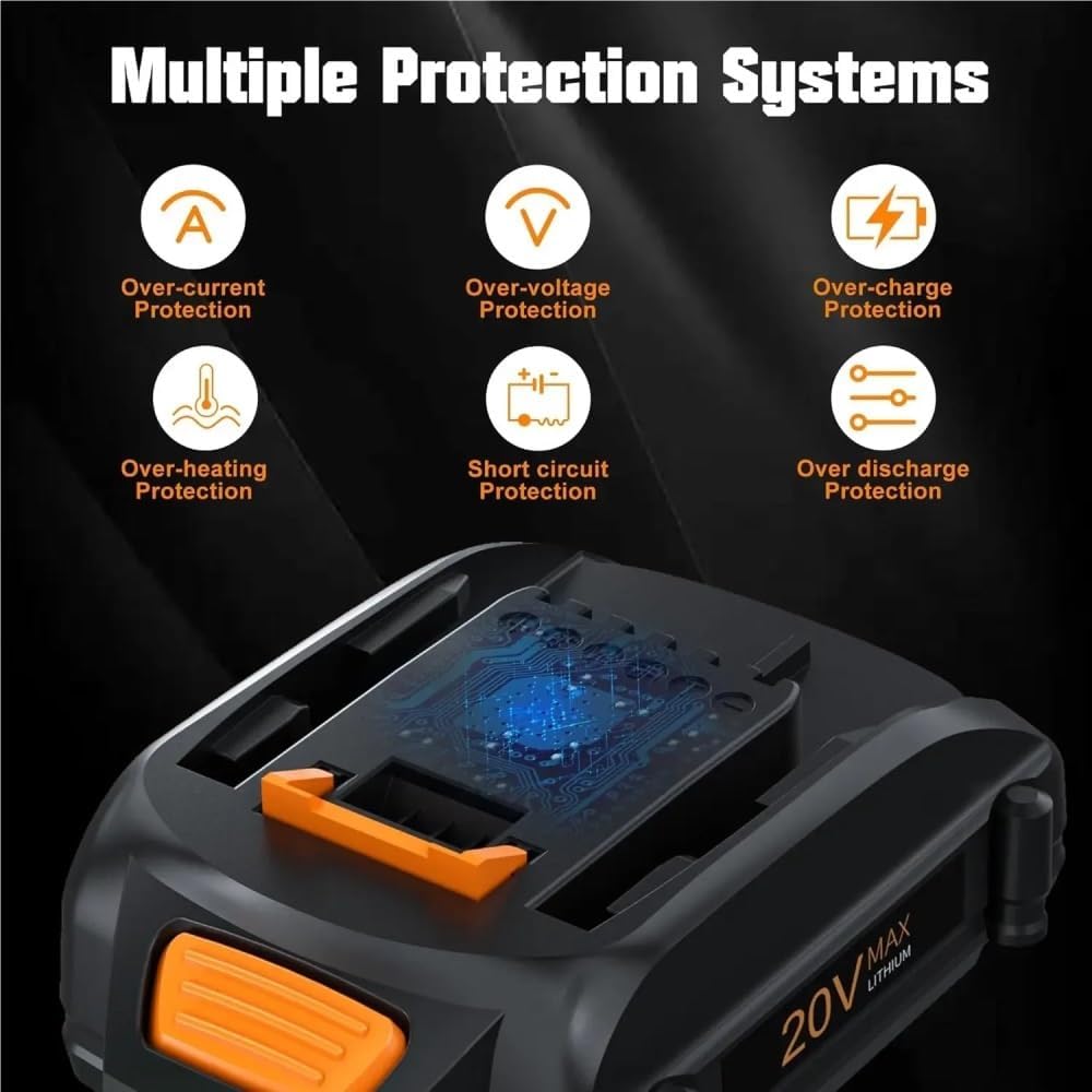 20V Replacement Lithium-Ion Battery Compatible With Worx WA3520 WA3525 WA3575 WG151s WG155s Cordless Power Angle Grinder Reciprocating Saw Tool Packs(4PAC 4.0Ah)