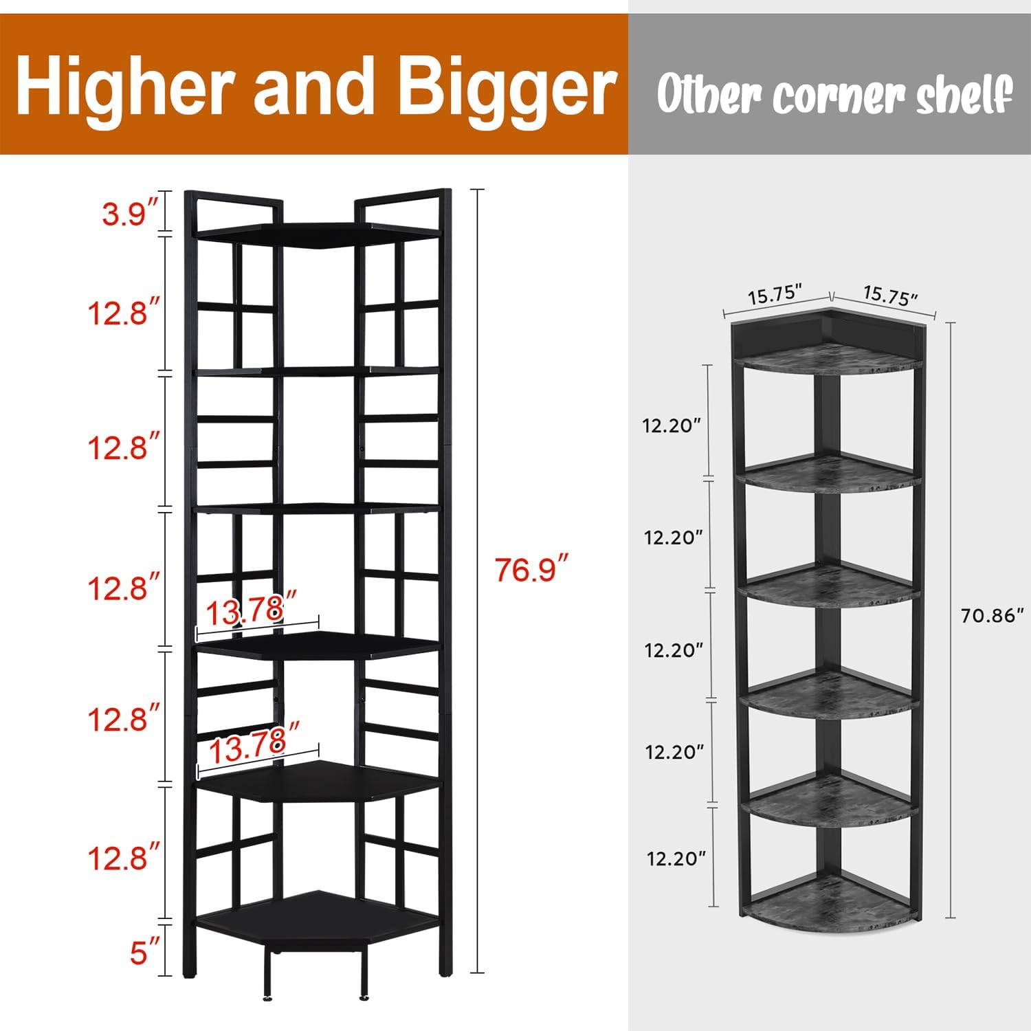 HOMISSUE Corner Shelf, 6 Tier Tall Narrow Bookshelf 76.9', Industrial Corner Bookcase with Storage for Home Office Living Room and Bedroom, Black