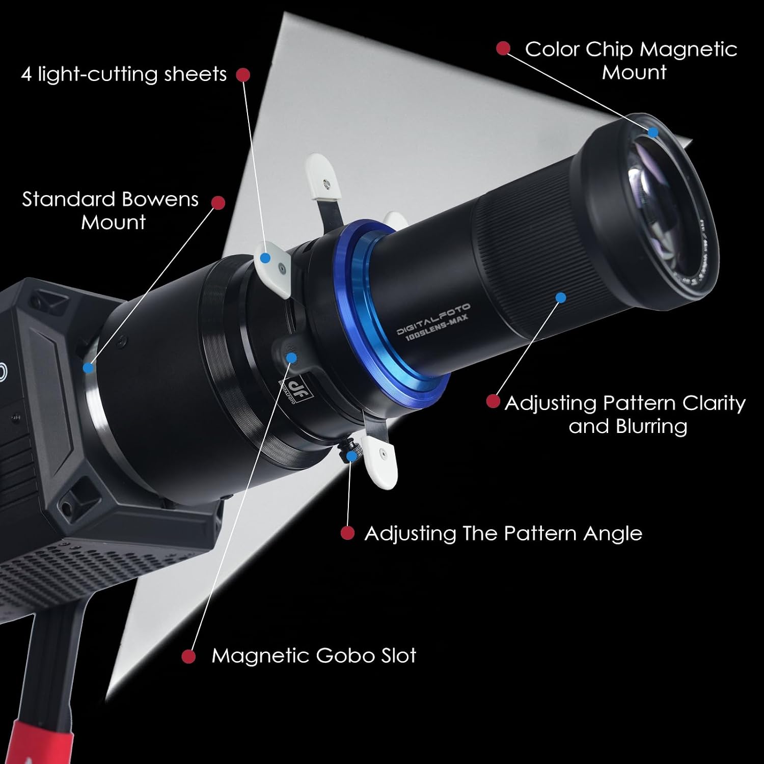 Bowens Mount Optical Snoot Photography for Amaran 150c,Spotlight Snoot Gobos kit for Monolight,Compatible with Aputure Amaran 100X/D 200D/X,150/300c,600x Pro,Godox SL60,5 Color Filters,31 Gobos