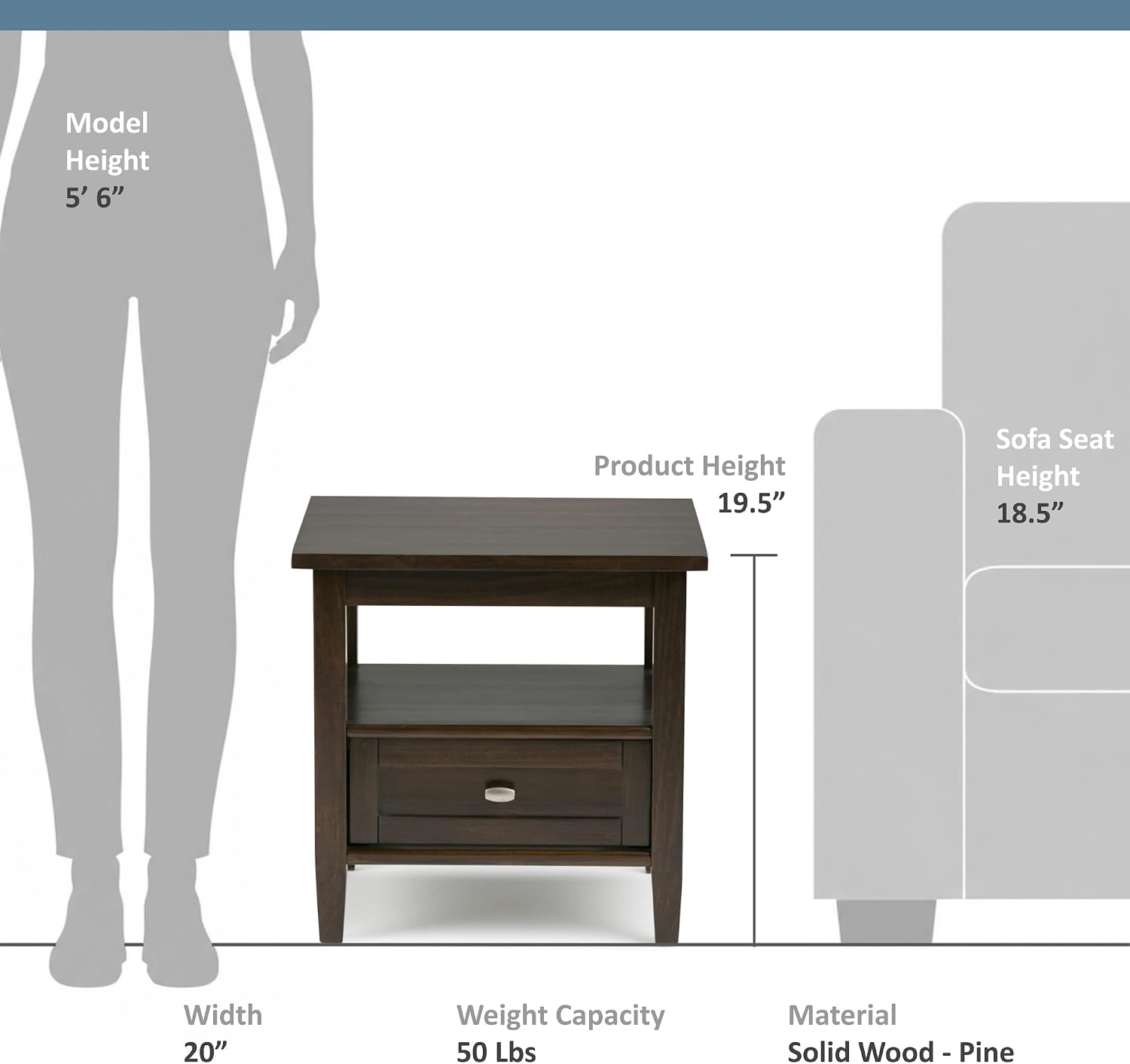 SIMPLIHOME Warm Shaker End Table - 20' Wide x 20' High Solid Wood Side Table in Tobacco Brown, Transitional Accent Table for Living Room or Bedroom with Drawer, Open Shelf and Square Tapered Legs