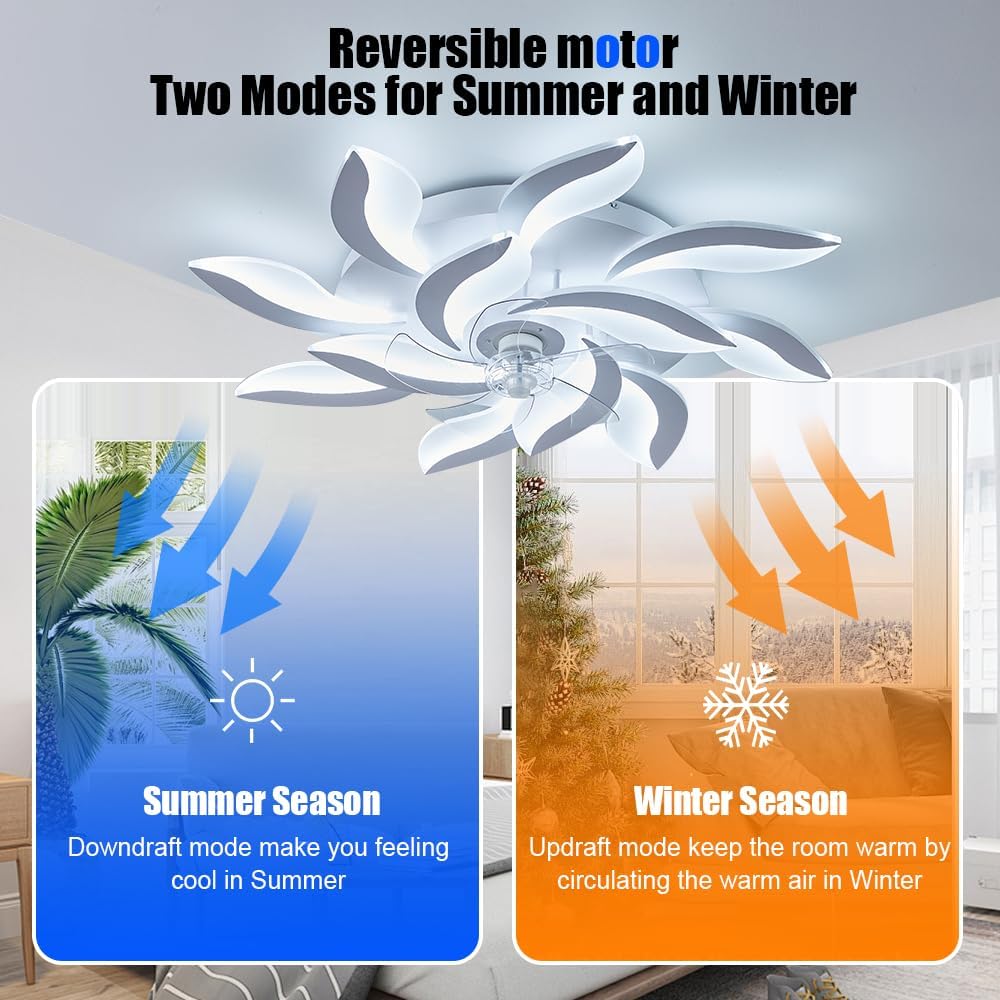 39' Modern Ceiling Fan with Lights and Remote Control, 3 Color temperatures Dimmable 6 Gear Wind Speed, LED Flush Mount Low Profile Fan Light,Bladeless Ceiling Fan with Smart Timing 120W