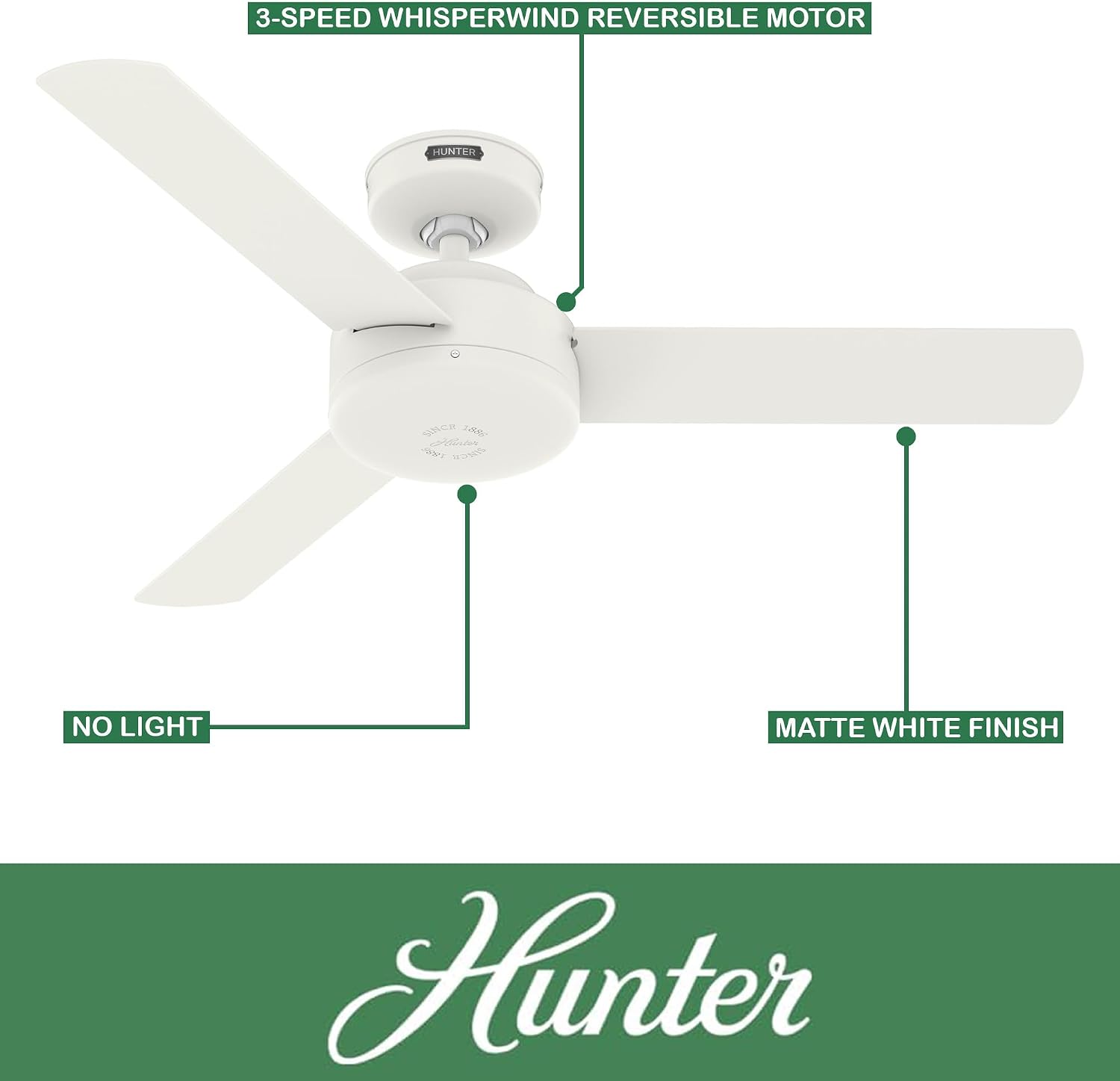 Hunter Fan 44 inch Indoor Ceiling Fan with No Light, White Ceiling Fan, 3 Blades, For Kids Room, Home Office, Living Room or Kitchen (Renewed)
