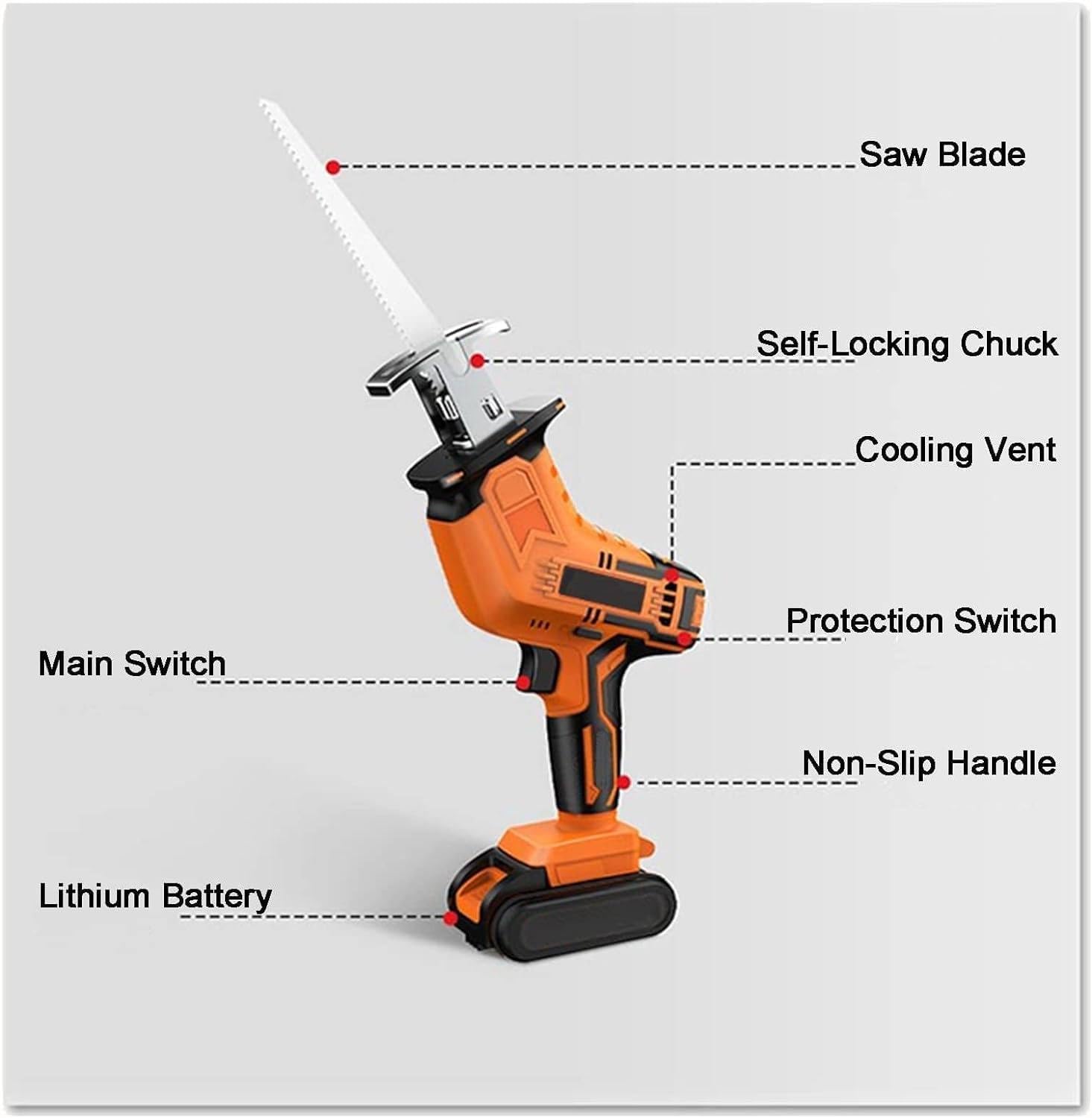 Cordless Electric Butcher'S Saw, Professional Handheld Reciprocating Bone Saw For Home Use, Battery Powered, Multifunctional Meat, Pork, Fish And Rib Sawing Machine,2-2