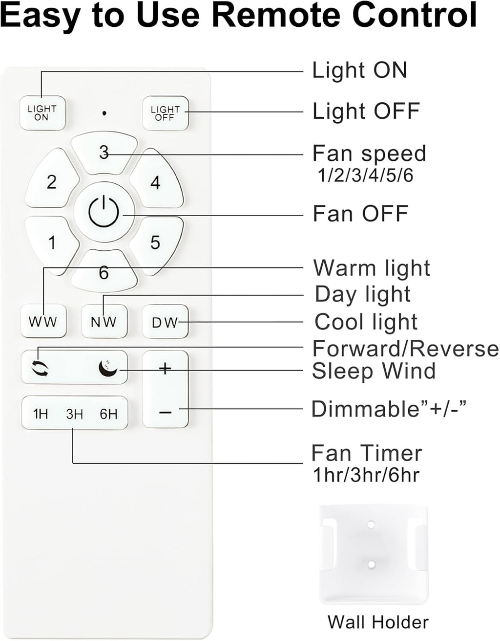 POCHFAN 60 Inch White Ceiling Fans with Lights and Remote, LED Low Profile Flush Mount Ceiling Fan for Bedroom, Living Room, Quiet DC Motor, Dimmable 6 Speeds