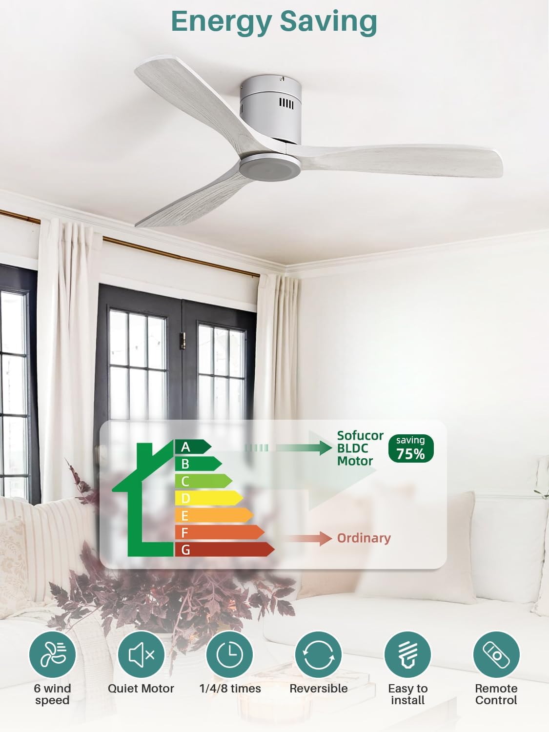 Sofucor Ceiling Fan, 52 Inch, Low Profile, DC, 3 Carved Wood Blades, Flush Mount, Noiseless, Reversible Motor, Remote Control, Without Light, Silver+Grey