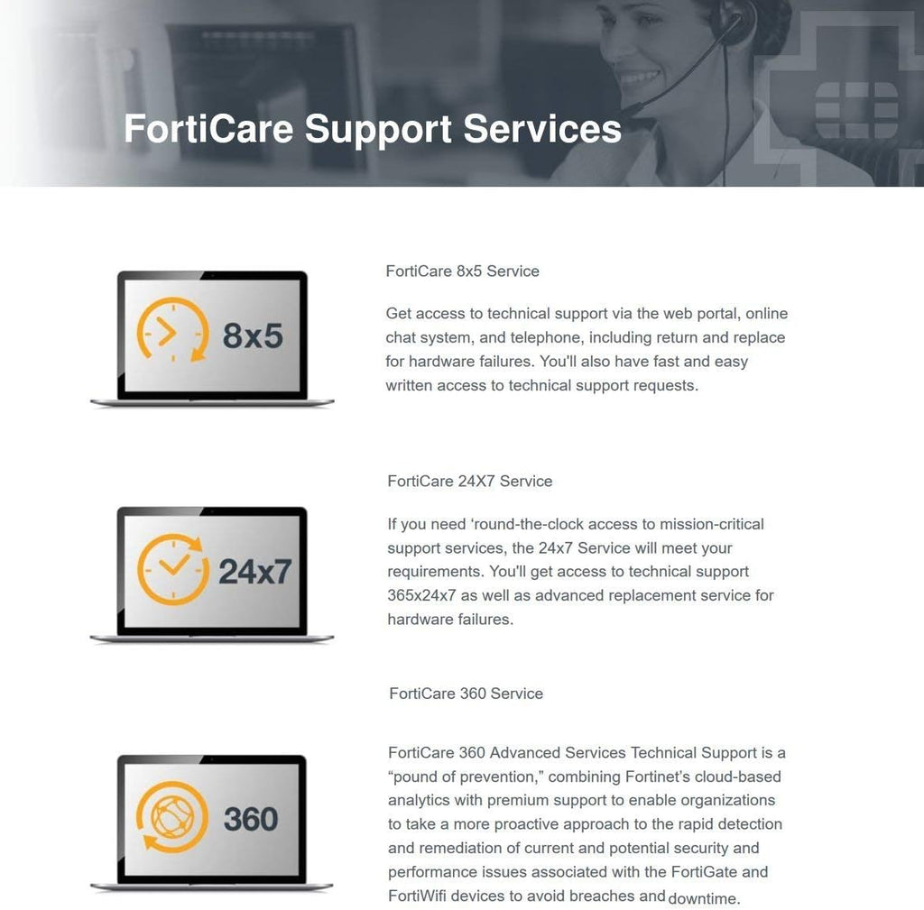 Fortinet FortiMail-400F 1 Year FortiGuard Virus Outbreak Protection Service FC-10-FE4HF-150-02-12