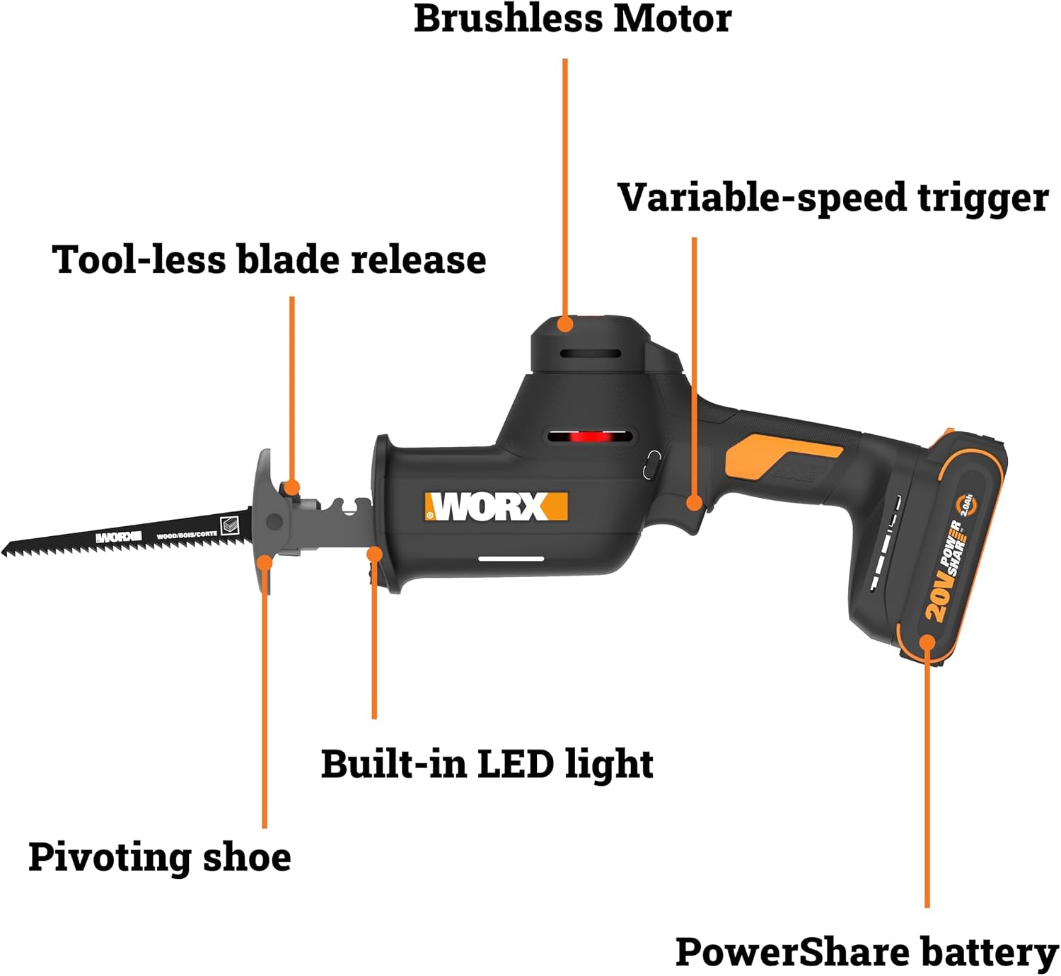 WORX Cordless Reciprocating Saw, 20V 1' Brushless Reciprocating Saw, 1' Stroke Length, Fast cuts up to 3,000 SPM, 12.5' Compact Design, 75% Lower Vibration, Battery and Charger Included, PowerShare