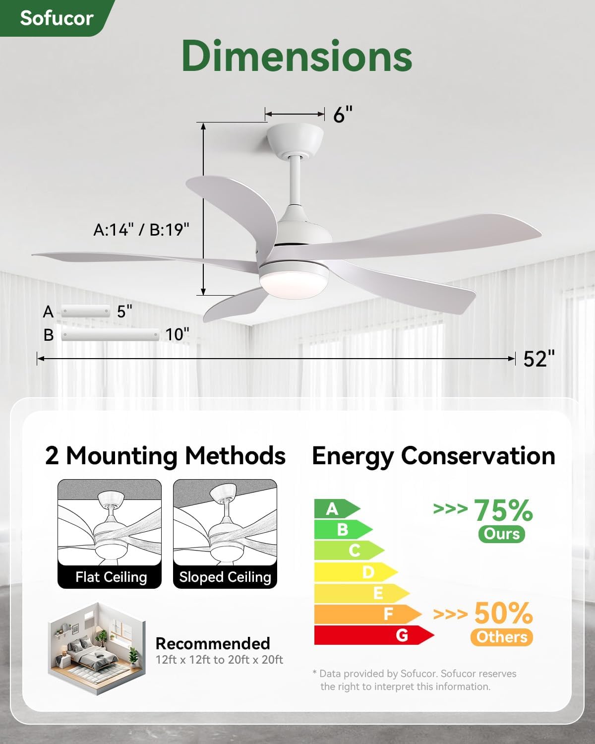 Sofucor 52 Inch Ceiling Fans with Lights and Remote, Outdoor Ceiling Fan with Light 6-Speed 3 CCT 3-Timer, White Low Profile Ceiling Fan 5 Blade Reversible DC Motor for Living Room Bedroom Patio