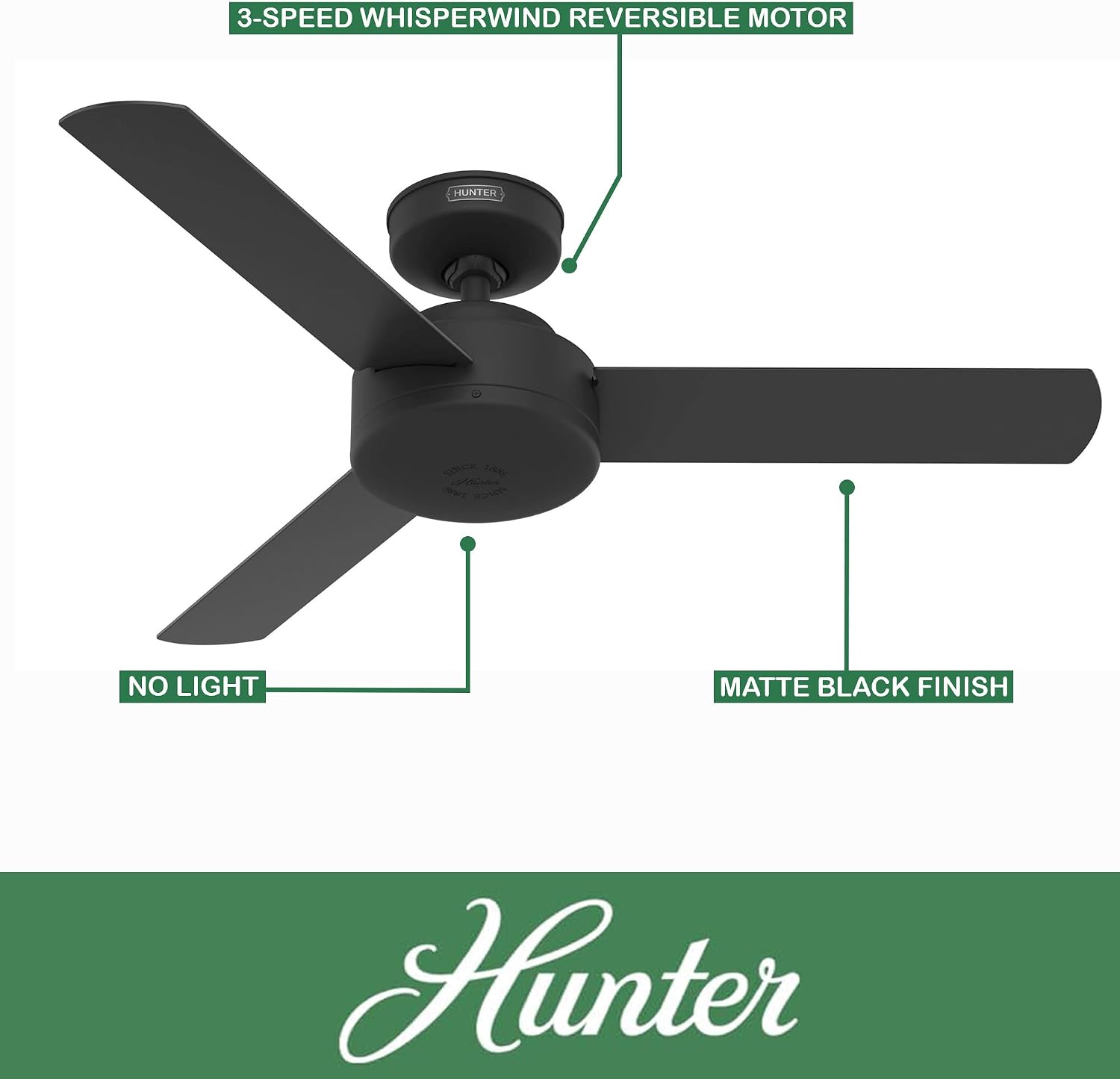 Hunter Fan 44 inch Indoor Ceiling Fan with No Light, Matte Black Ceiling Fan, 3 Blades, For Kids Room, Home Office, Living Room or Kitchen (Renewed)