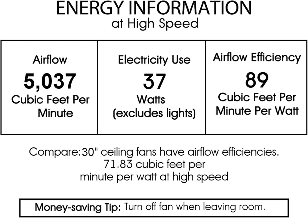 Warehouse of Tiffany CFL-8421BG Gracewood Hollow Kakutani 30-inch 6-Light Matte Black/Goldtone Crystal Fandelier Ceiling Fan, Gold